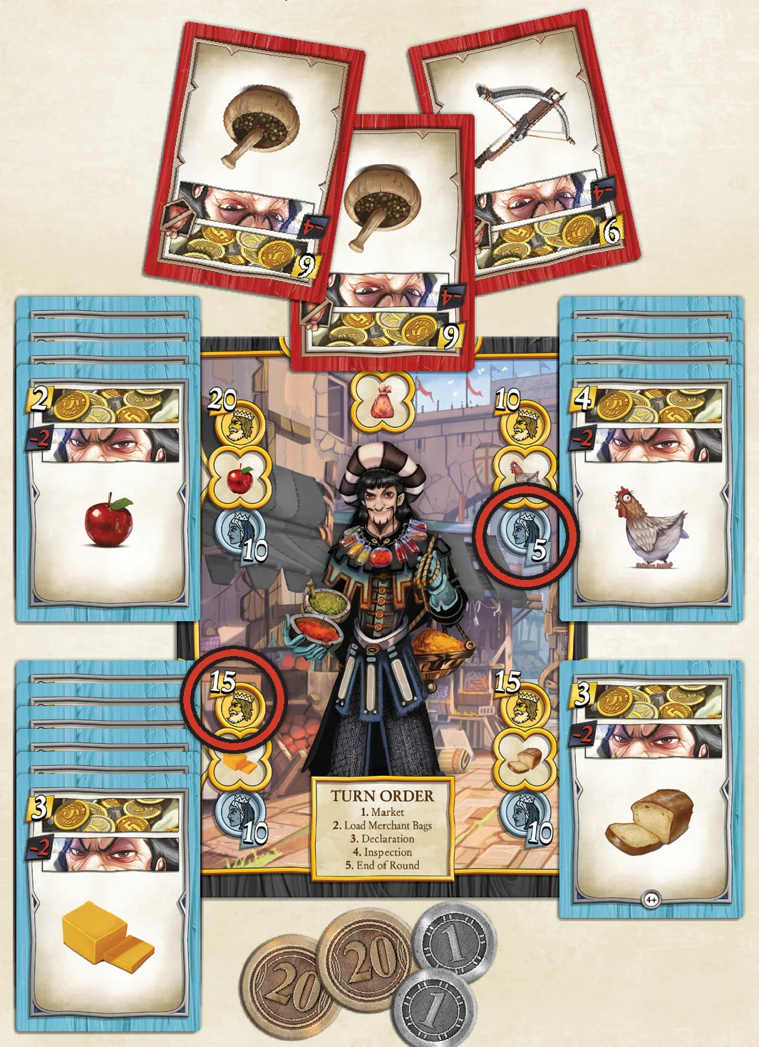 final scoring example merchant stand