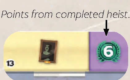 Final scoring points on heist card