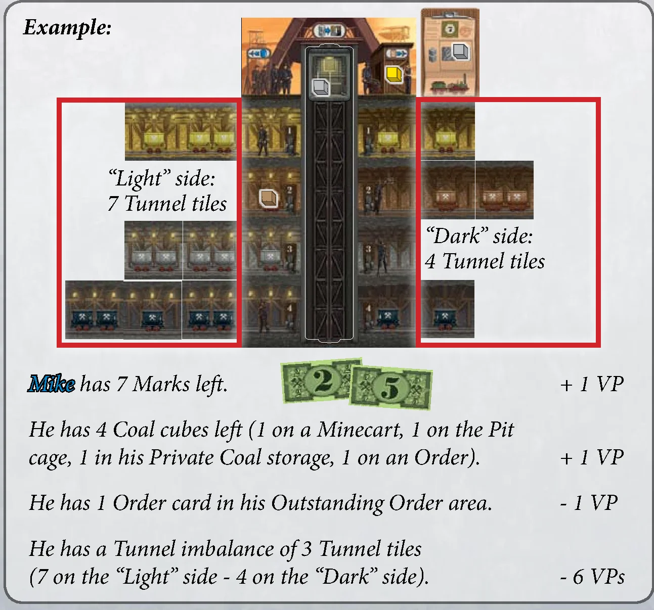 Final scoring tunnel balance example