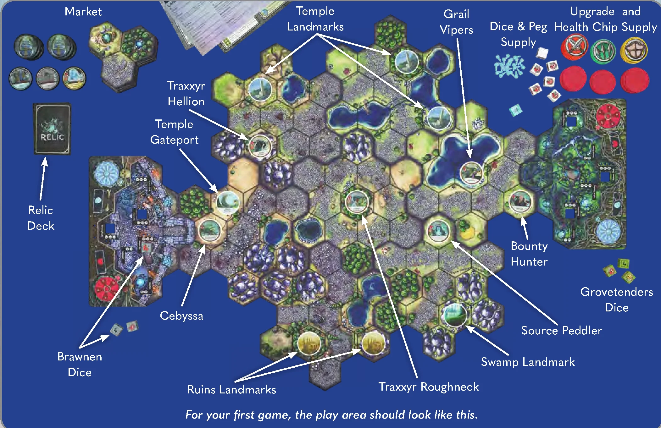 First Game Complete Setup Map