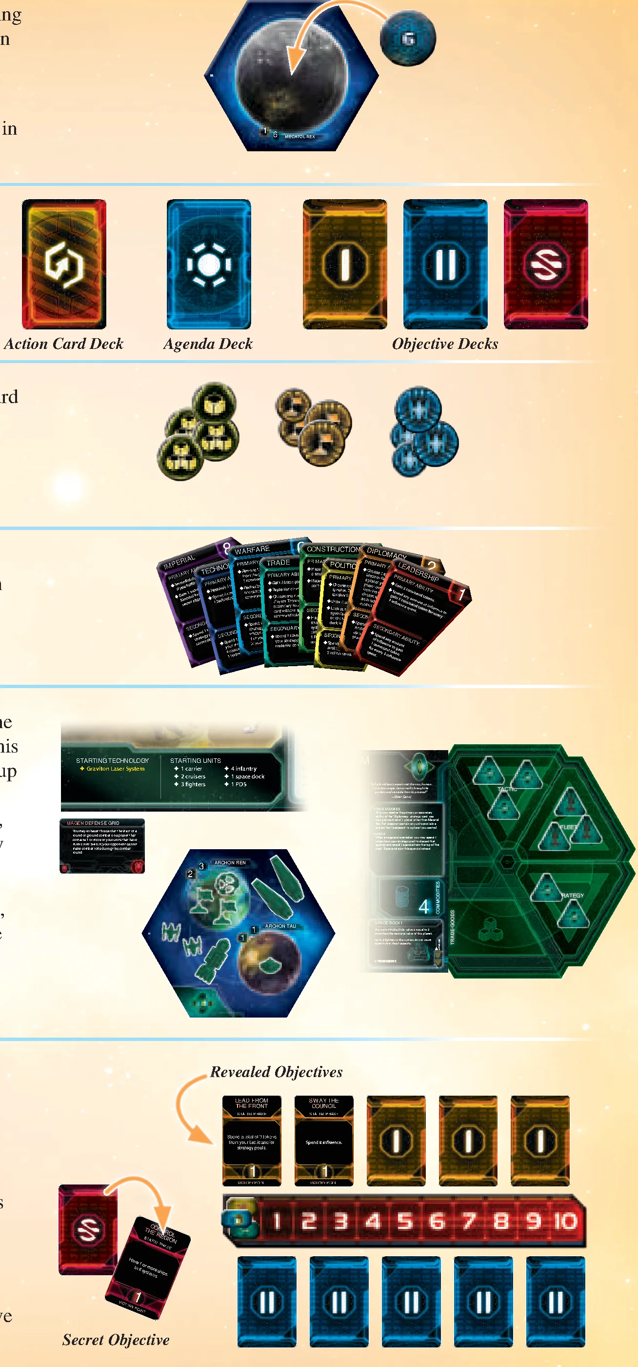 First-Game Setup: Board and Objective Setup