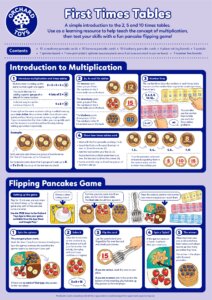 PDF Preview