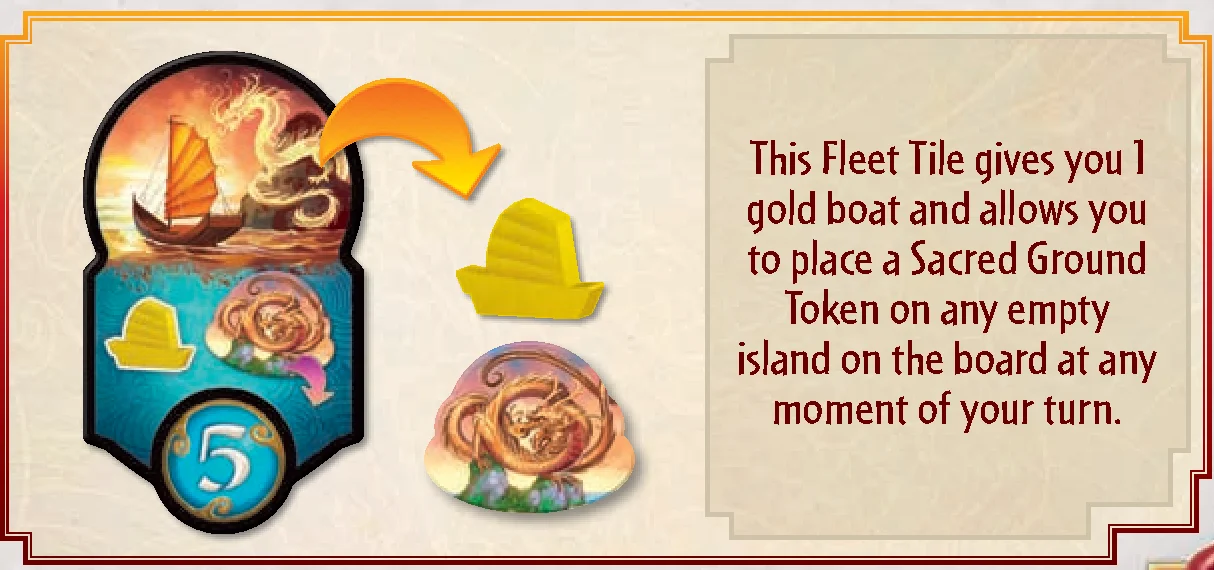 Fleet Tile Example