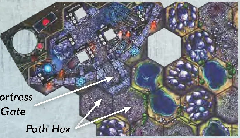 Fortress Gate Placement Diagram