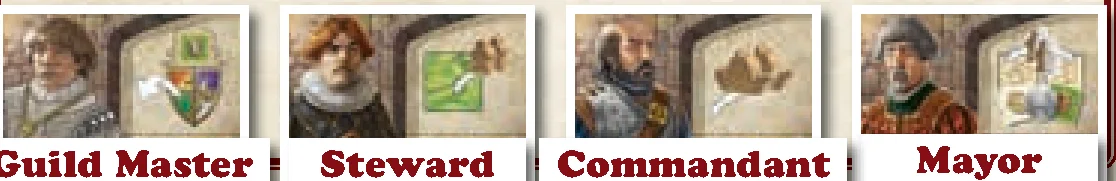 Four Characters
