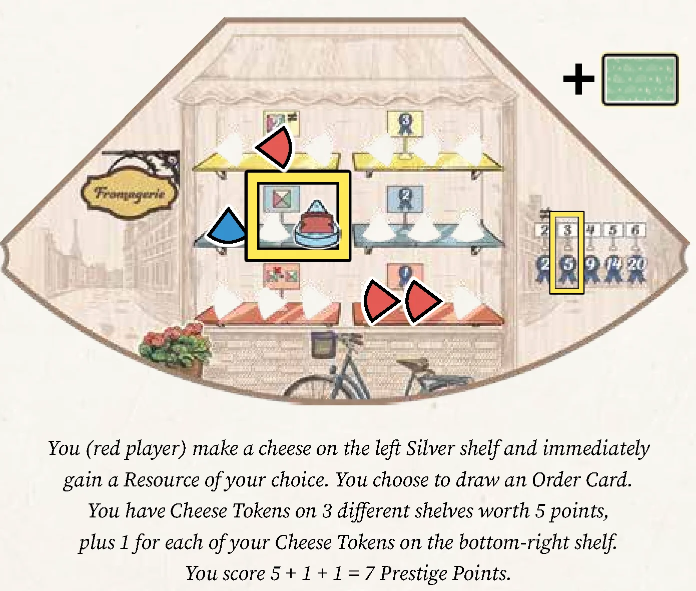 Fromagerie Venue Scoring Example