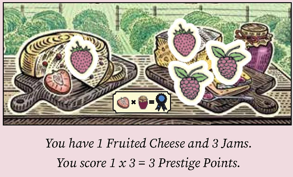 Fruit Scoring Example