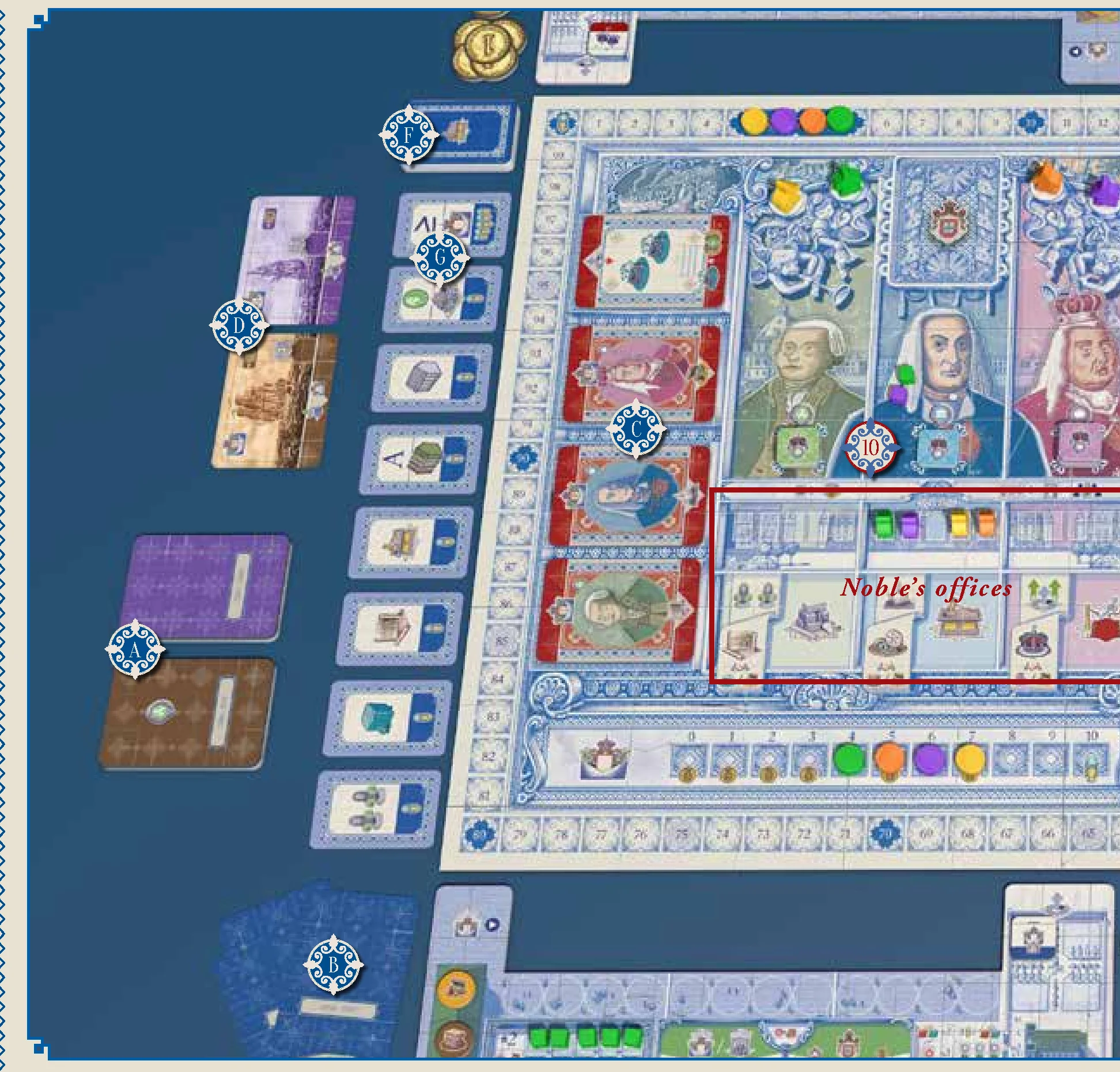 Full Gameboard Setup Diagram