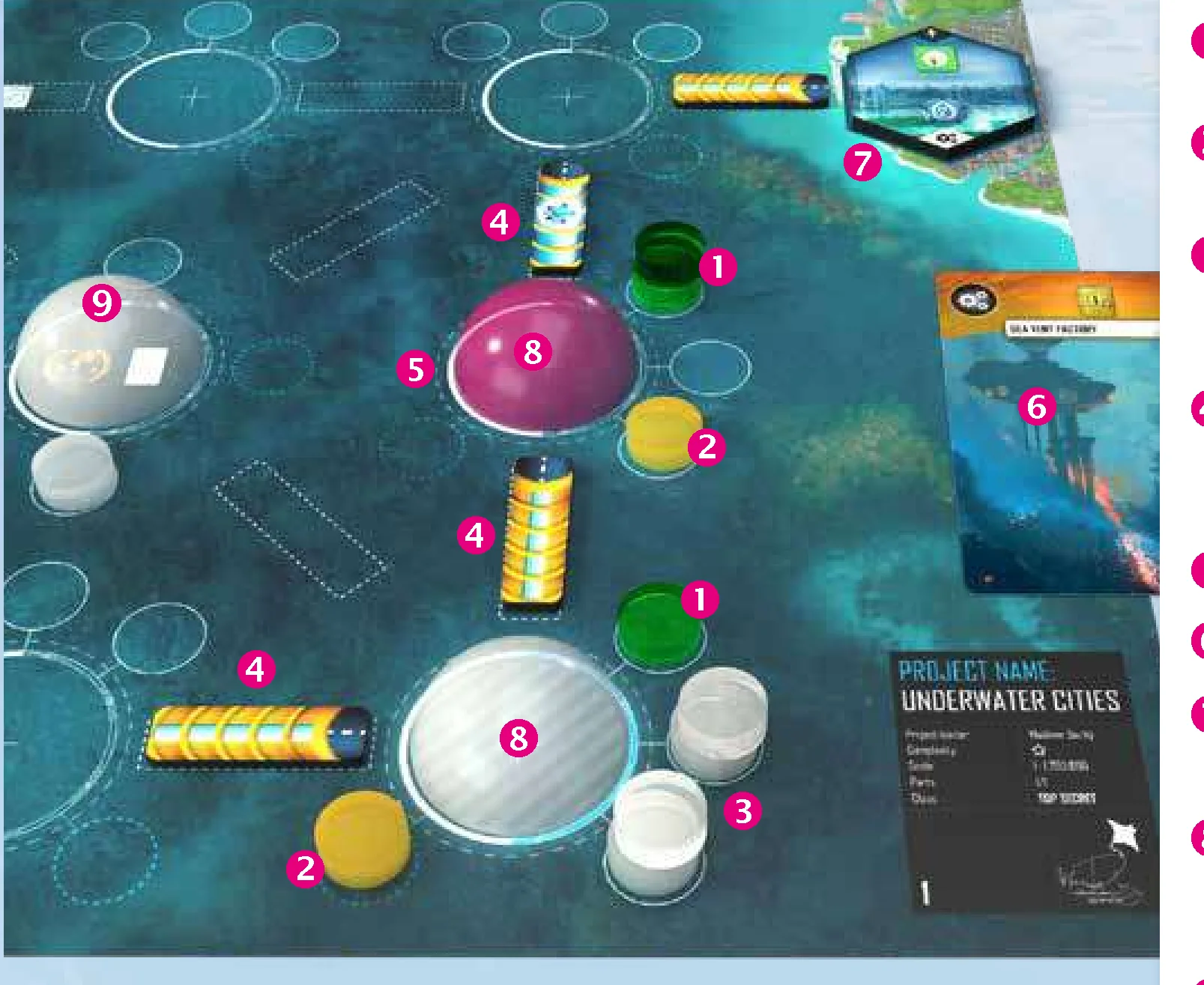Full Production and Feeding Example Board