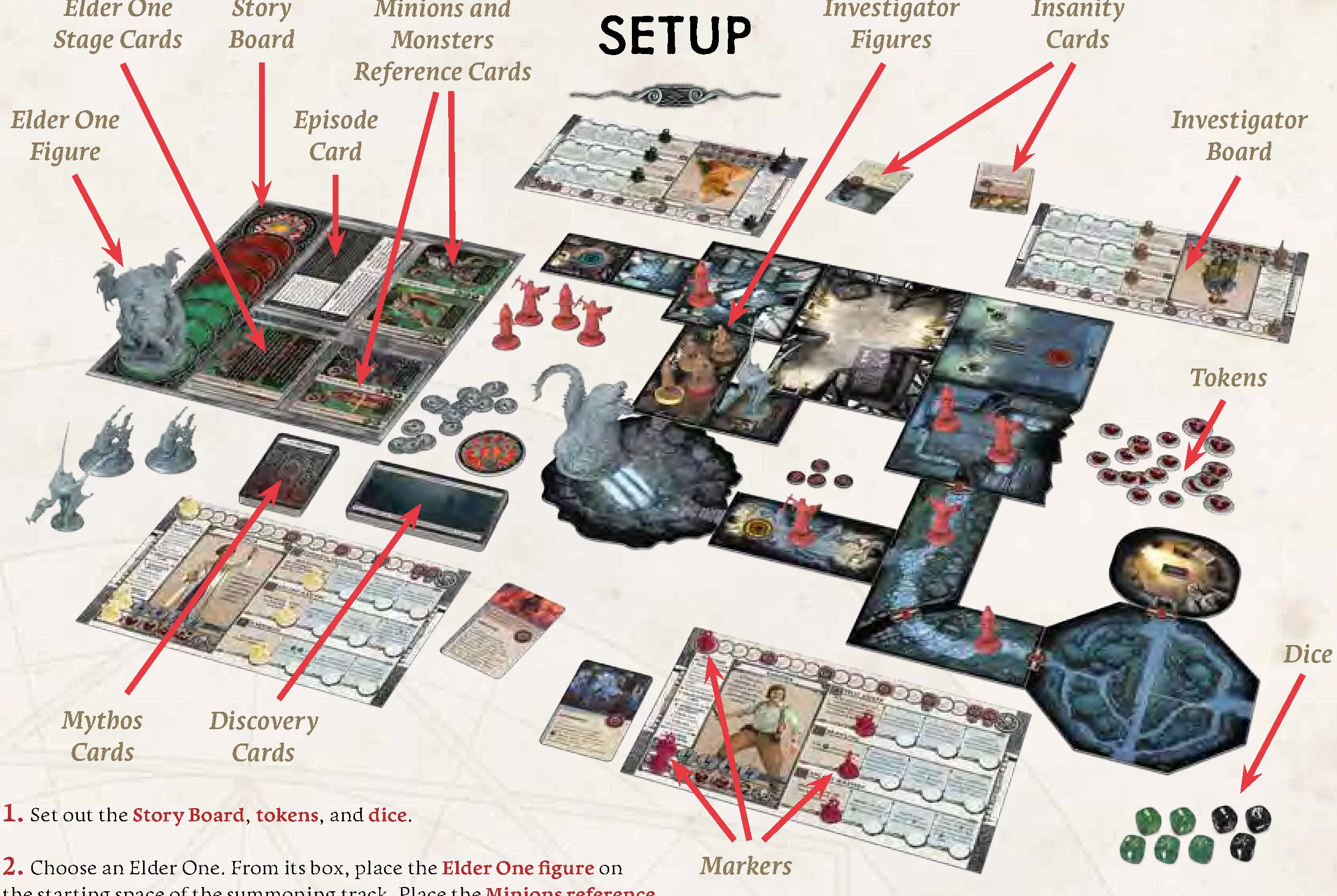 full_game_setup_diagram