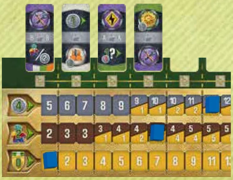 Gaining Income Example on Player Board