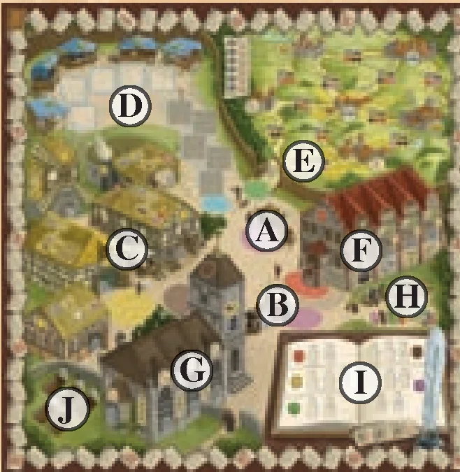 Game Board Areas