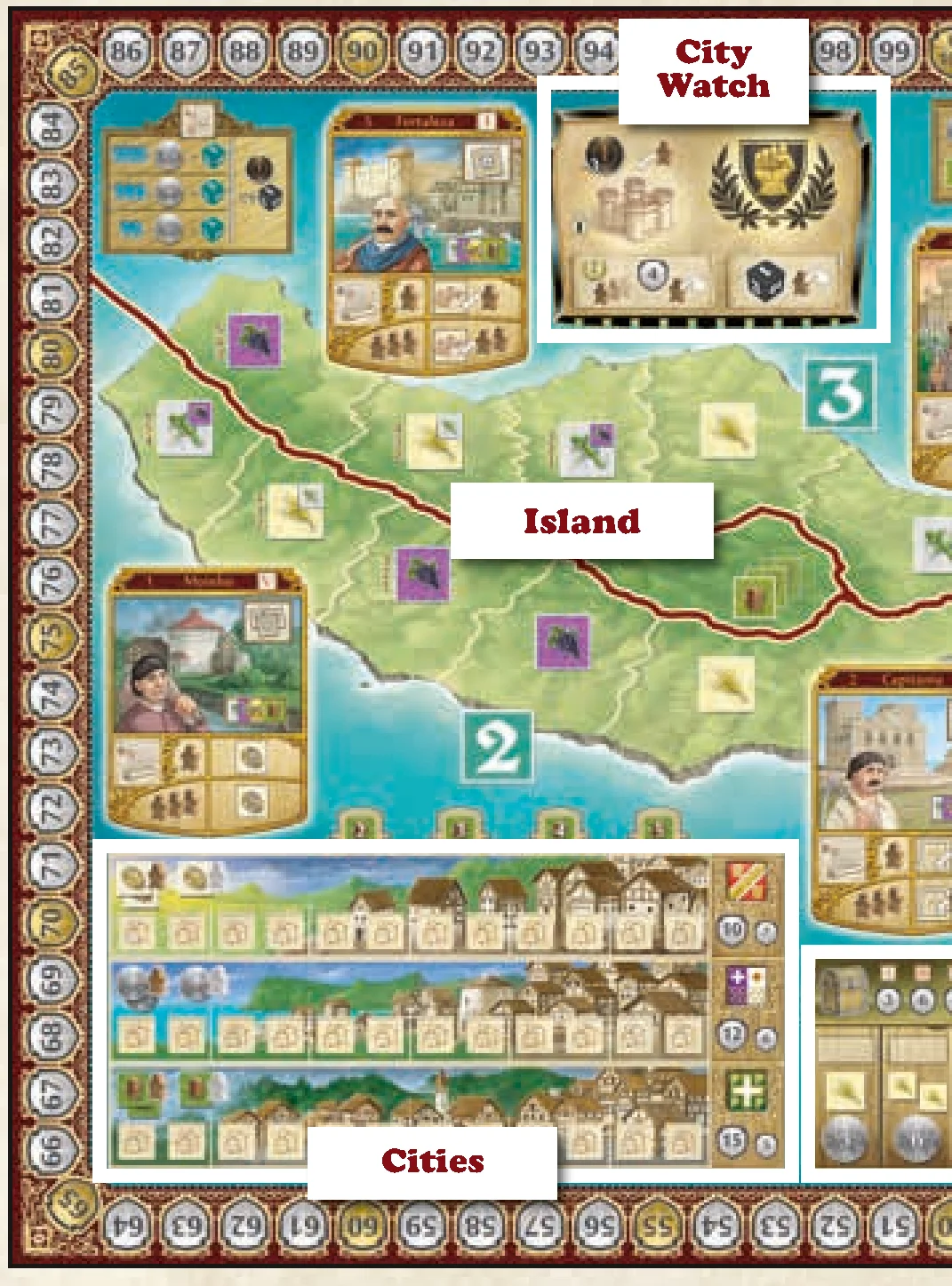 Game Board Areas and Guild Board