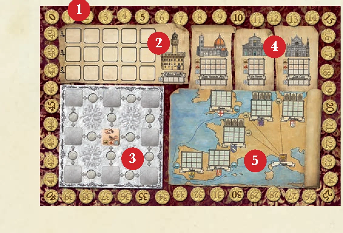 Game Board Areas Diagram