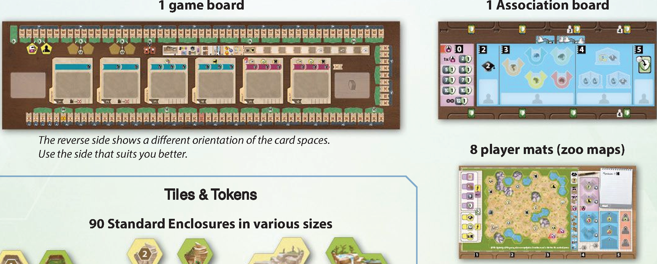 Game board, Association board, and Player mats