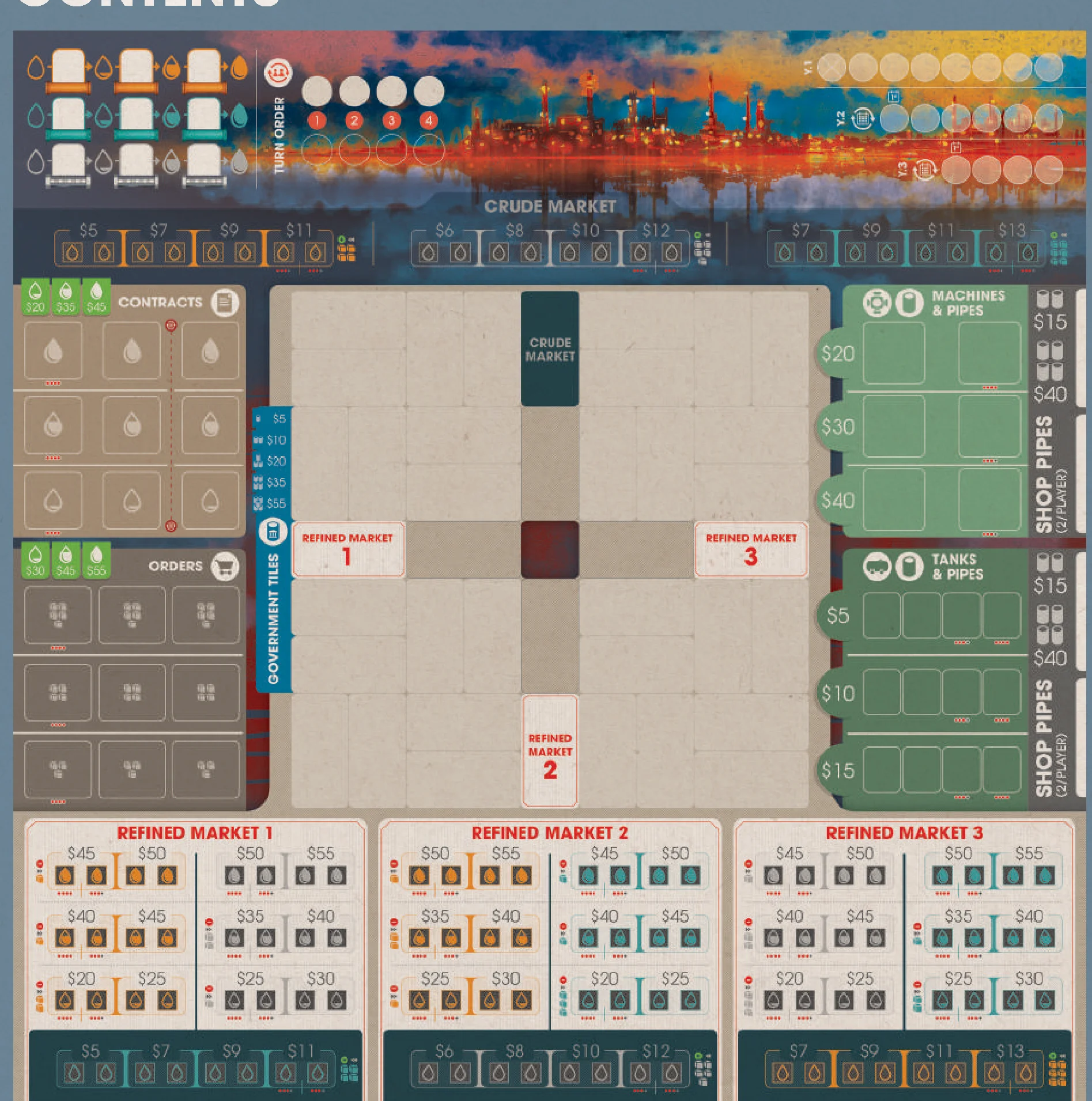 Game board overview