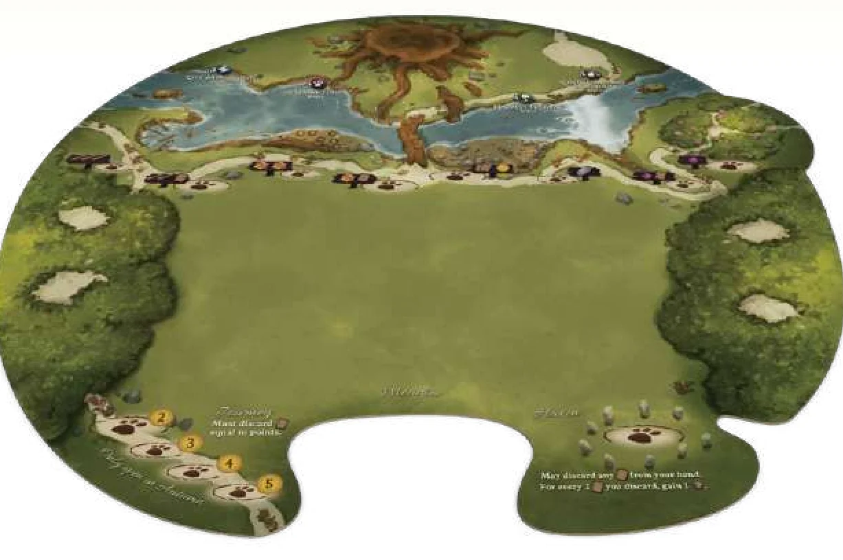 Game Board overview