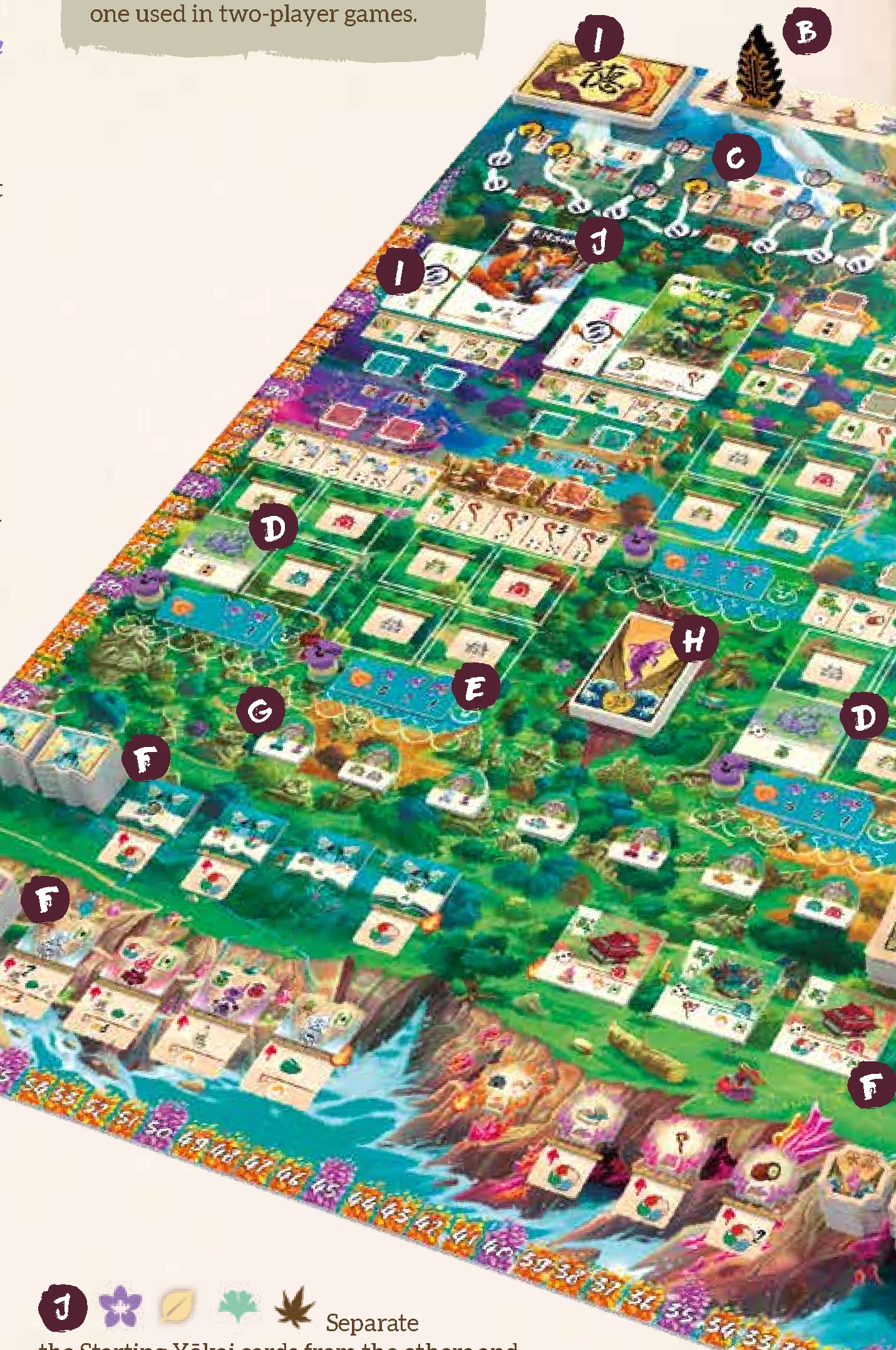 Game board setup diagram