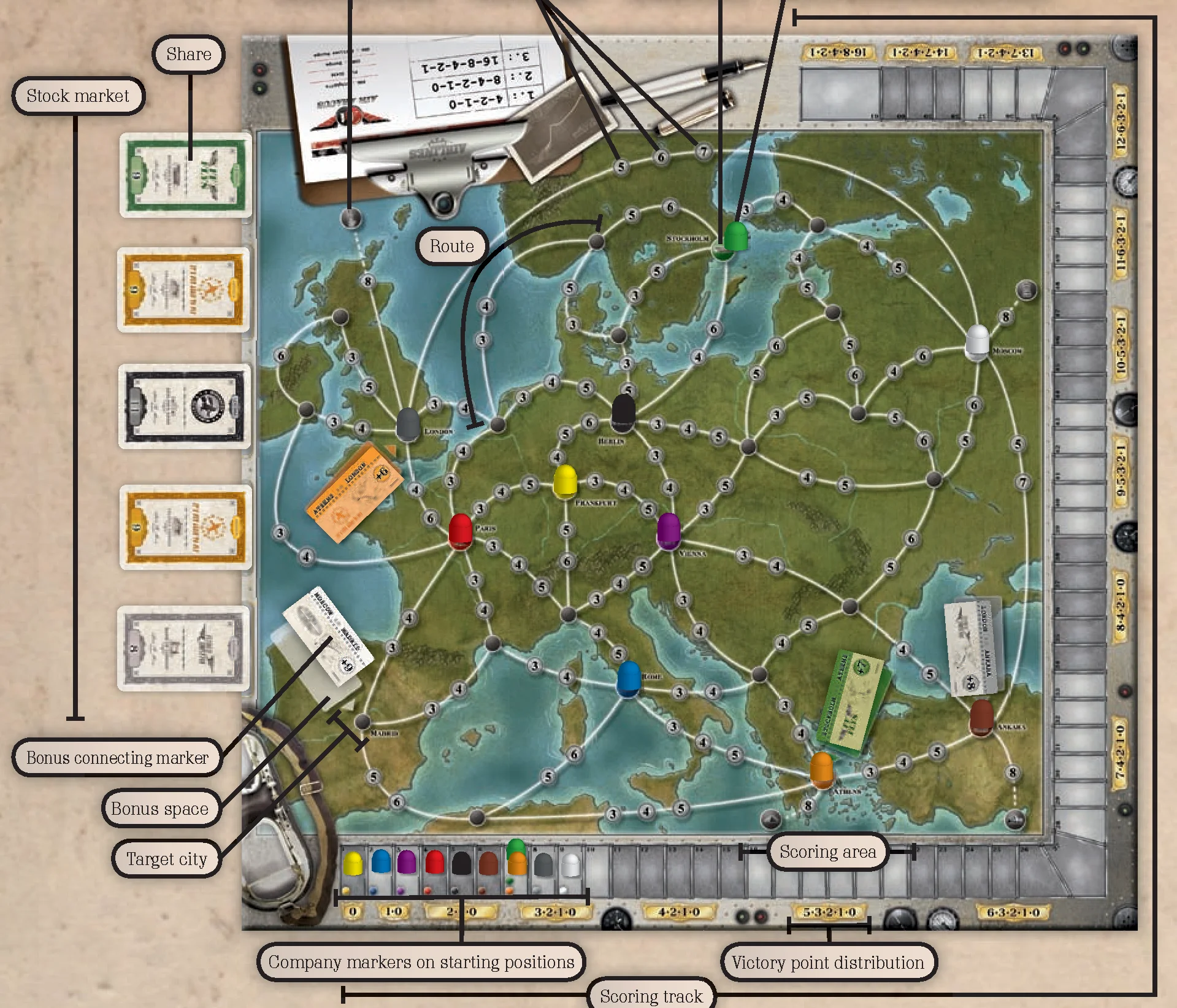 Game board setup diagram