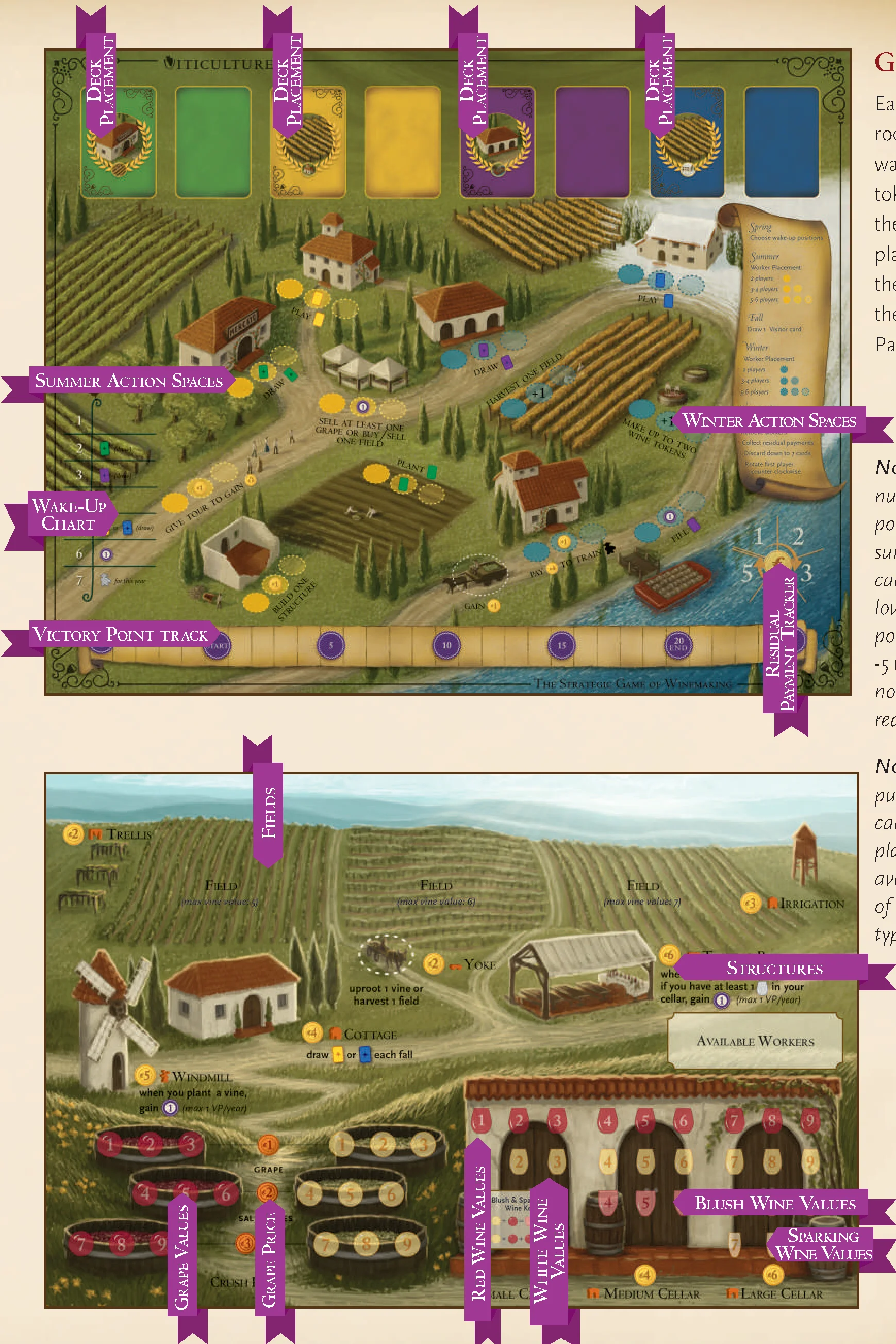 Game Board Setup Diagram