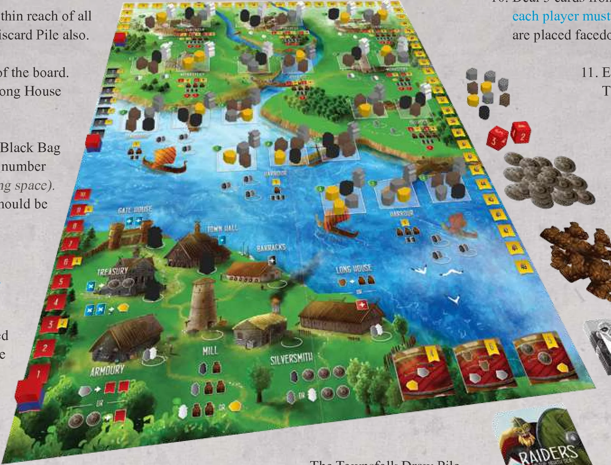 game board setup diagram