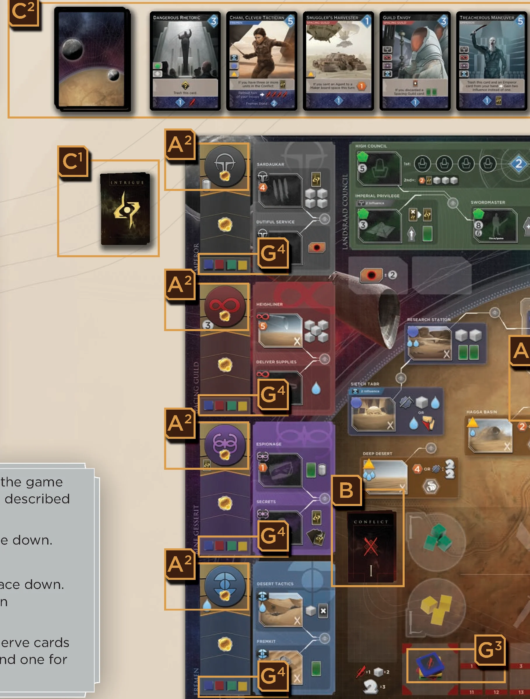 Game Board Setup Diagram