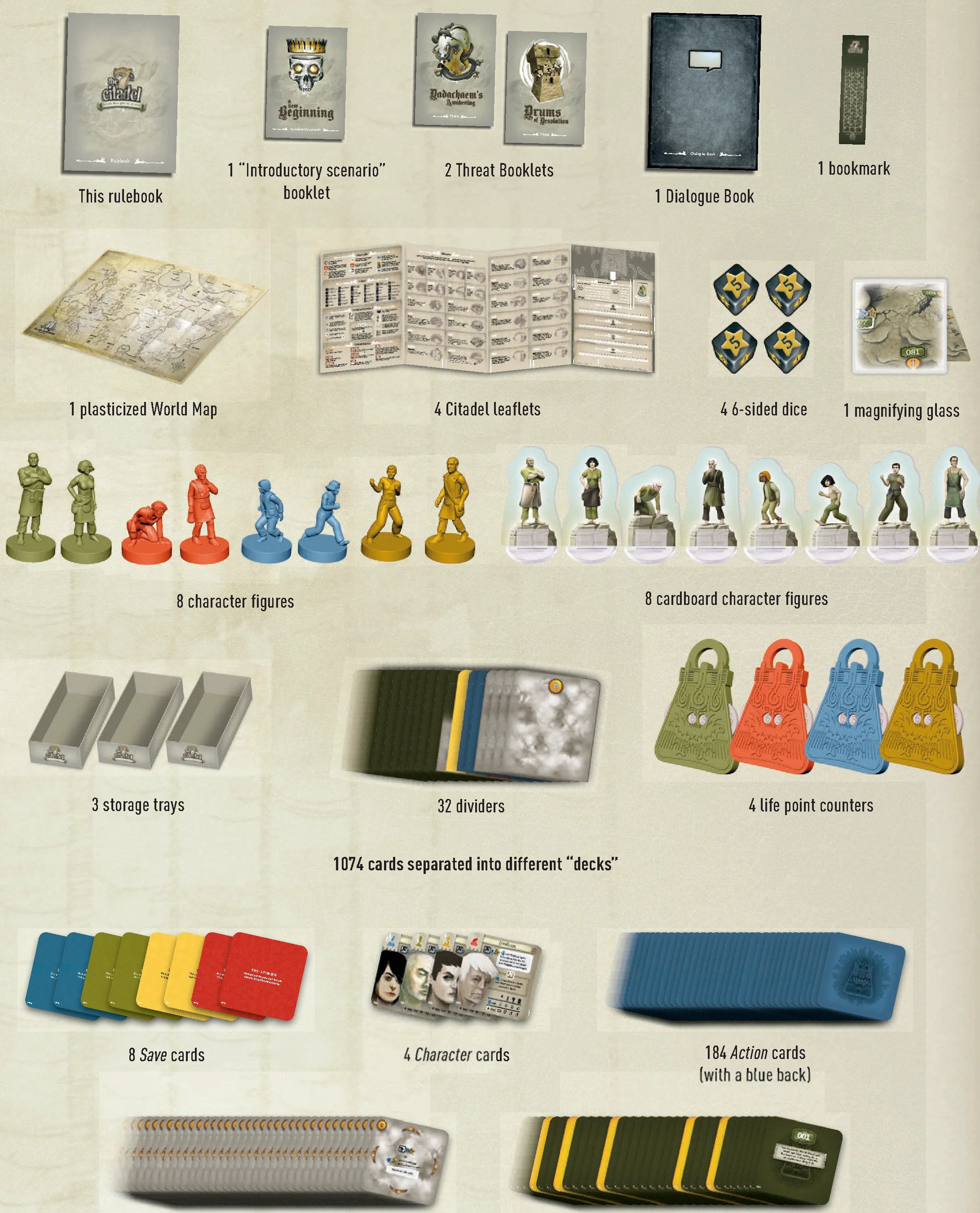 Game components