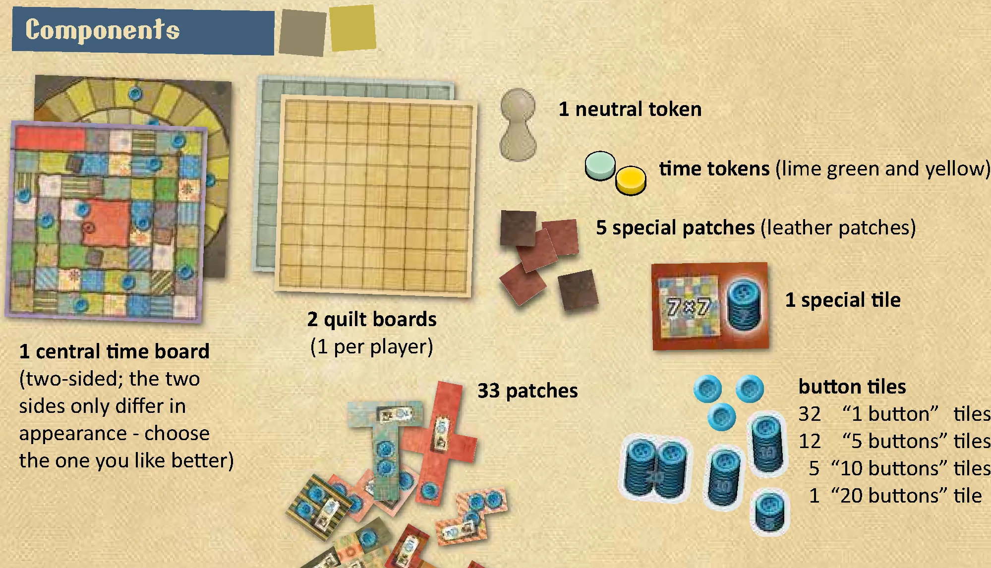 Game components