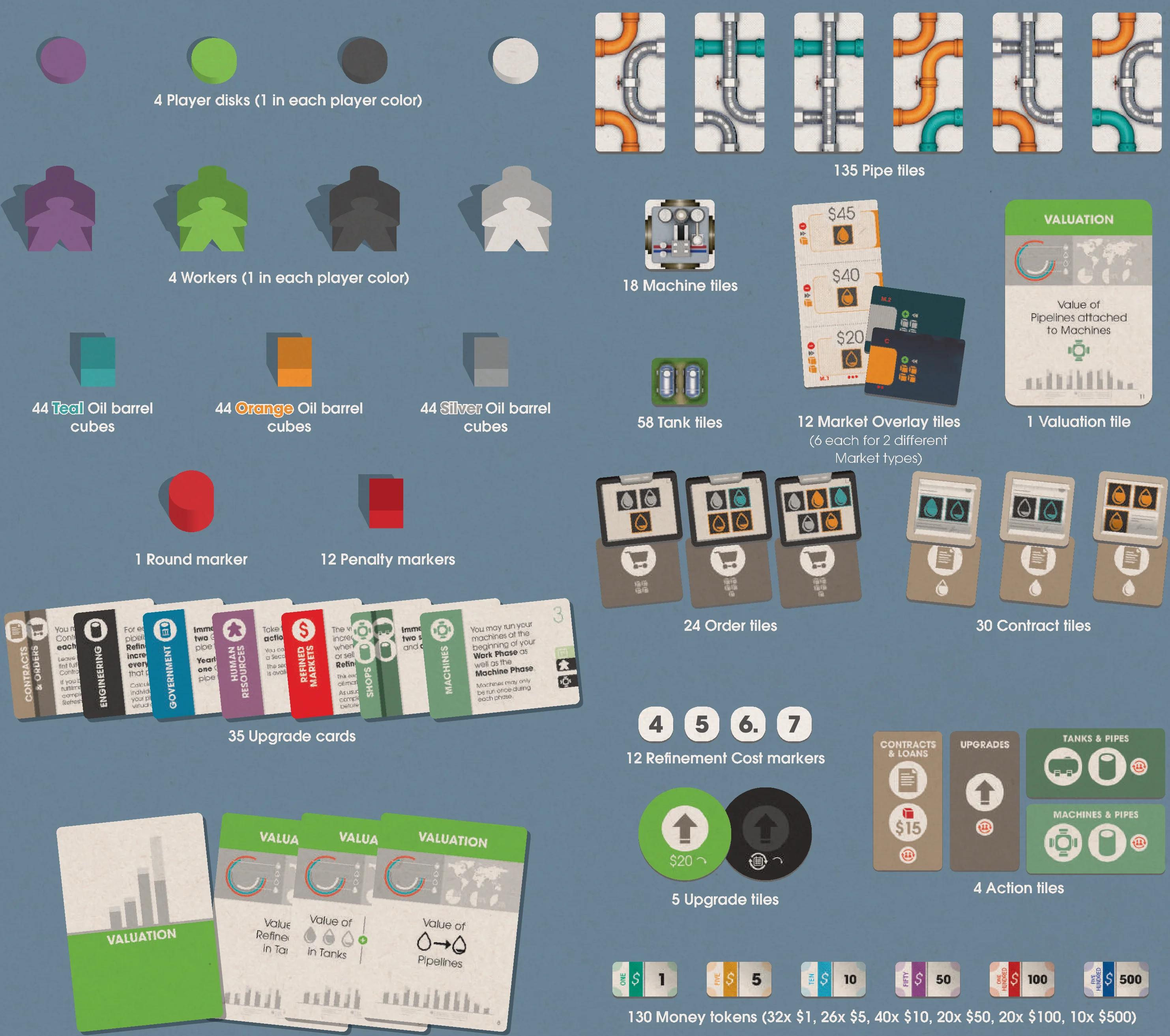 Game components display