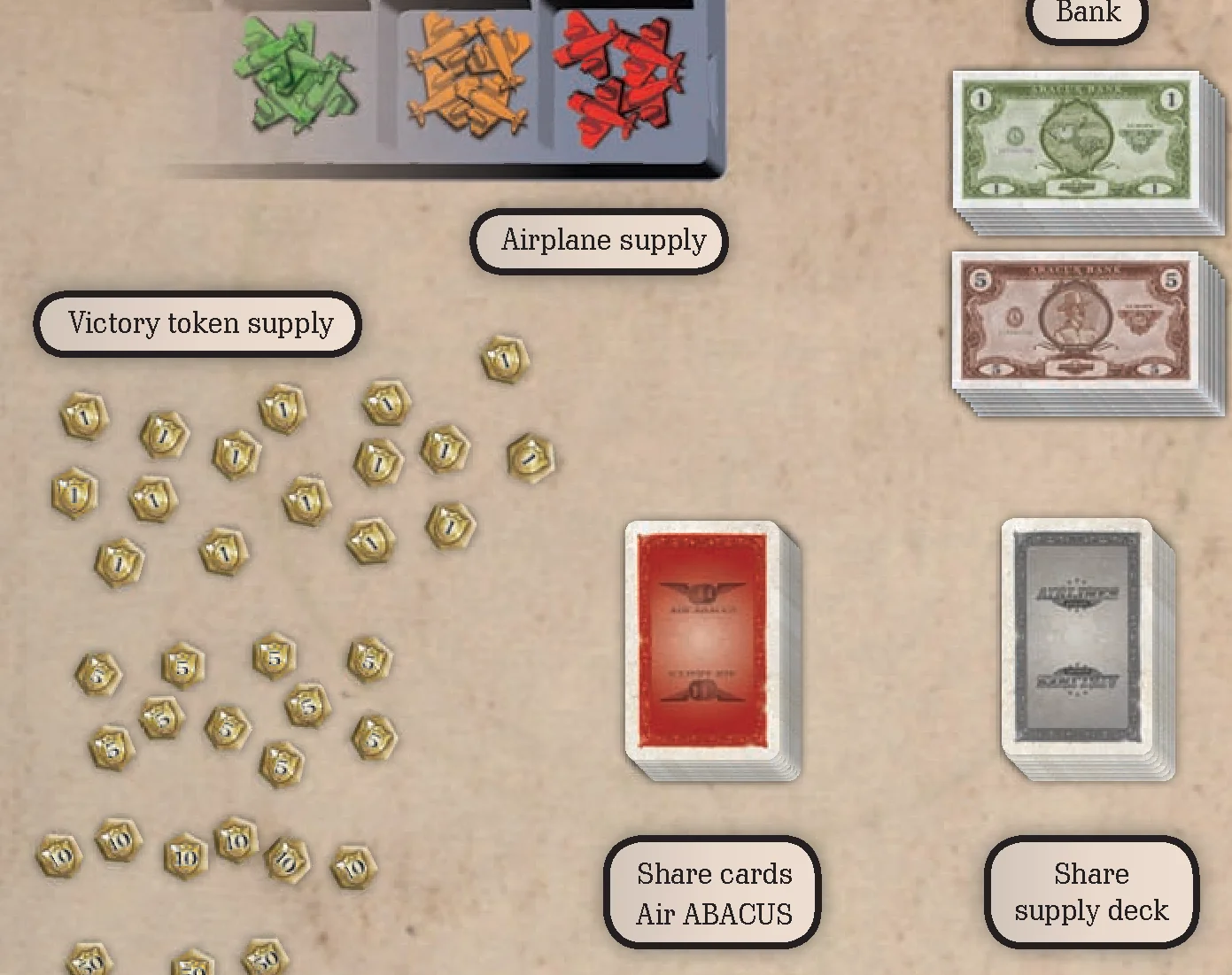 Game components layout preview