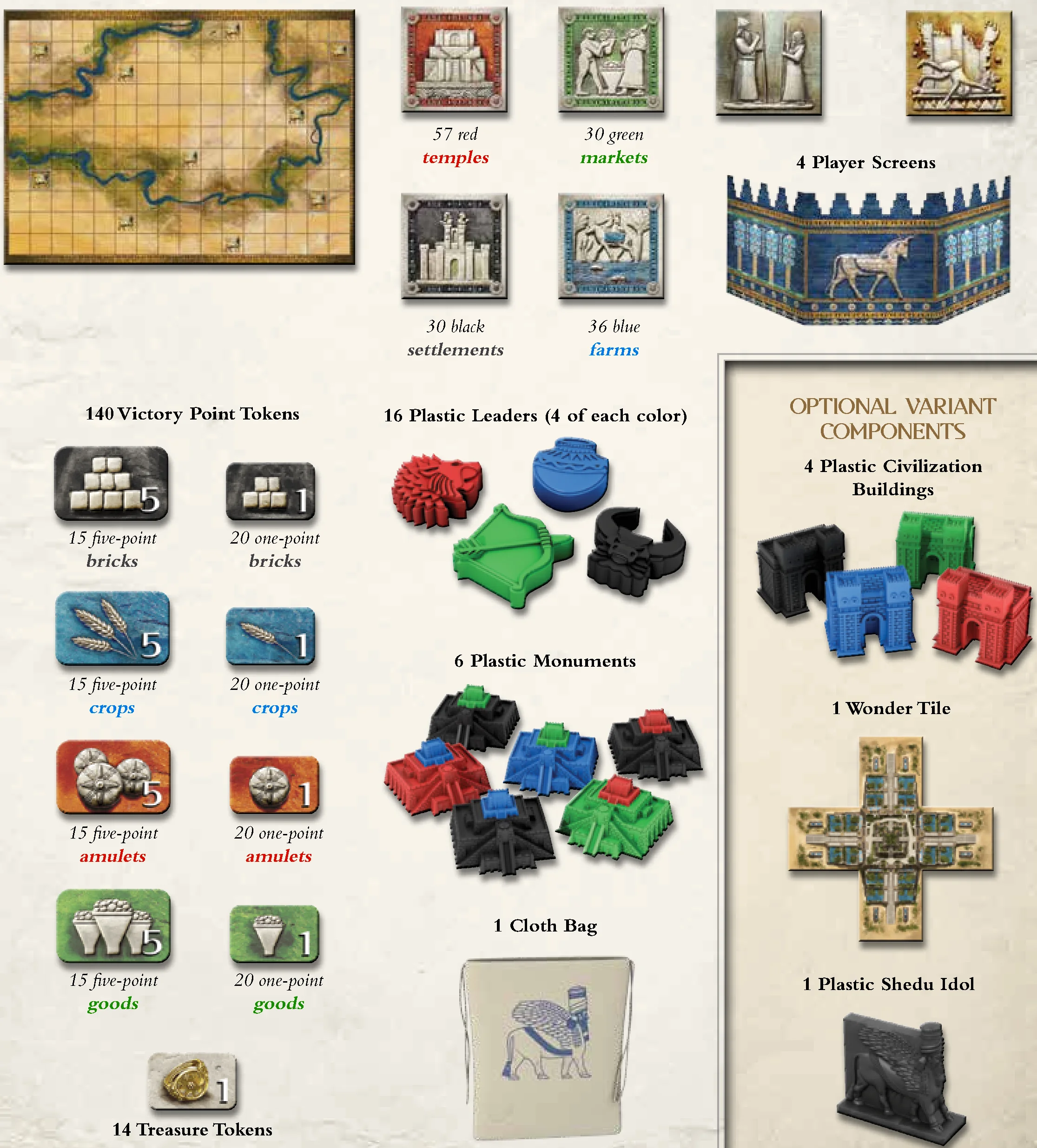Game Components Overview