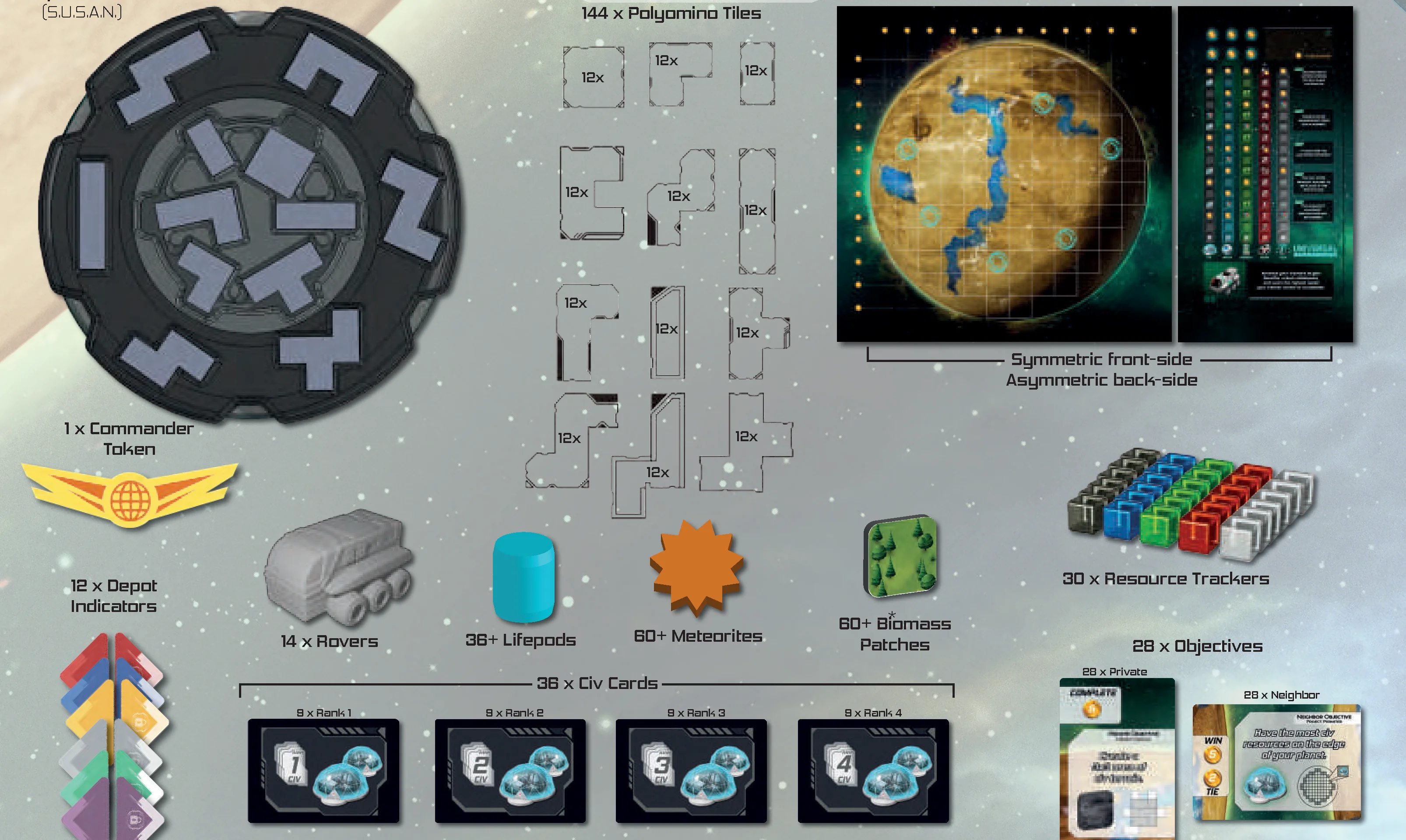 game components overview