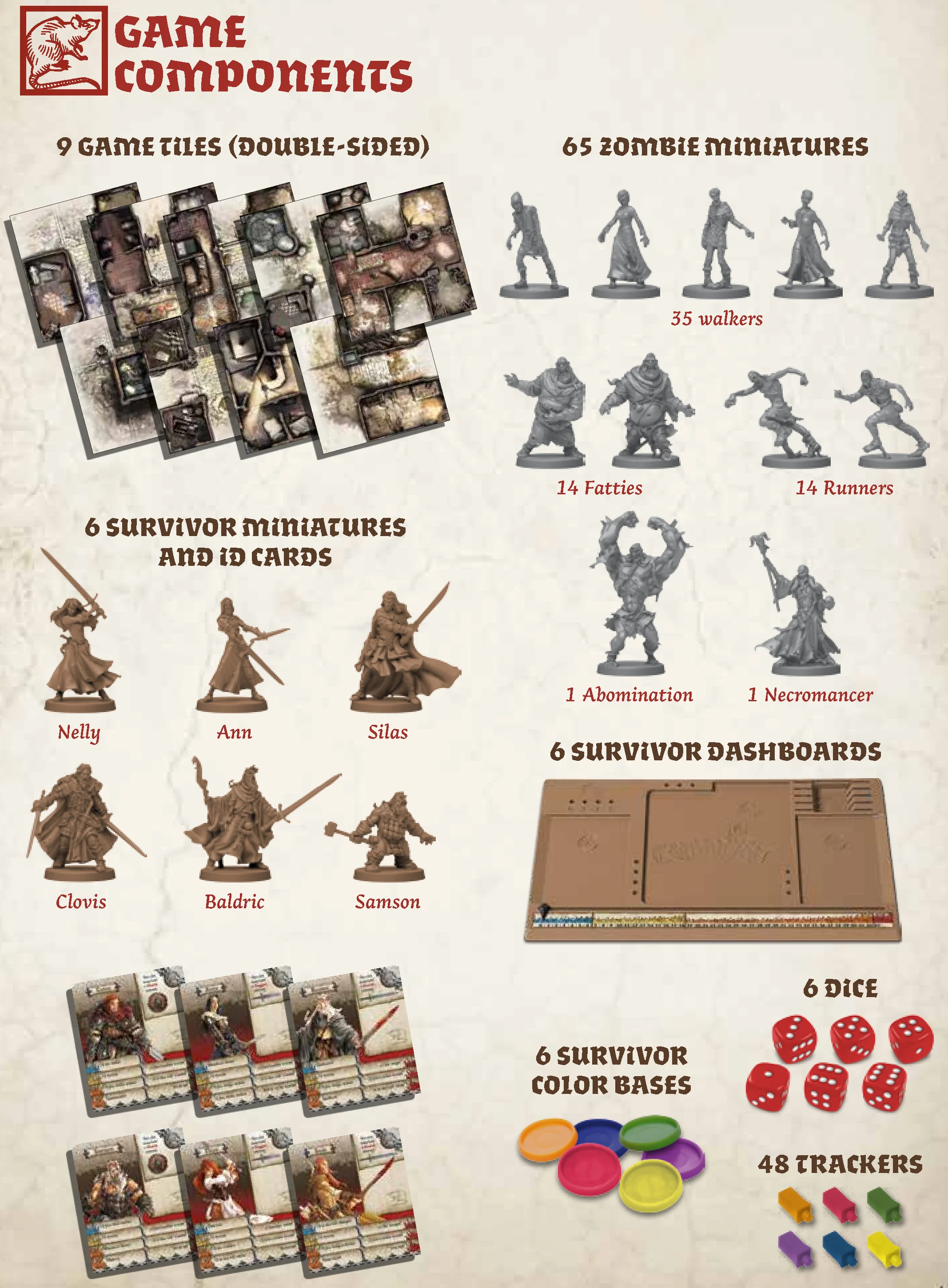 Game Components Overview