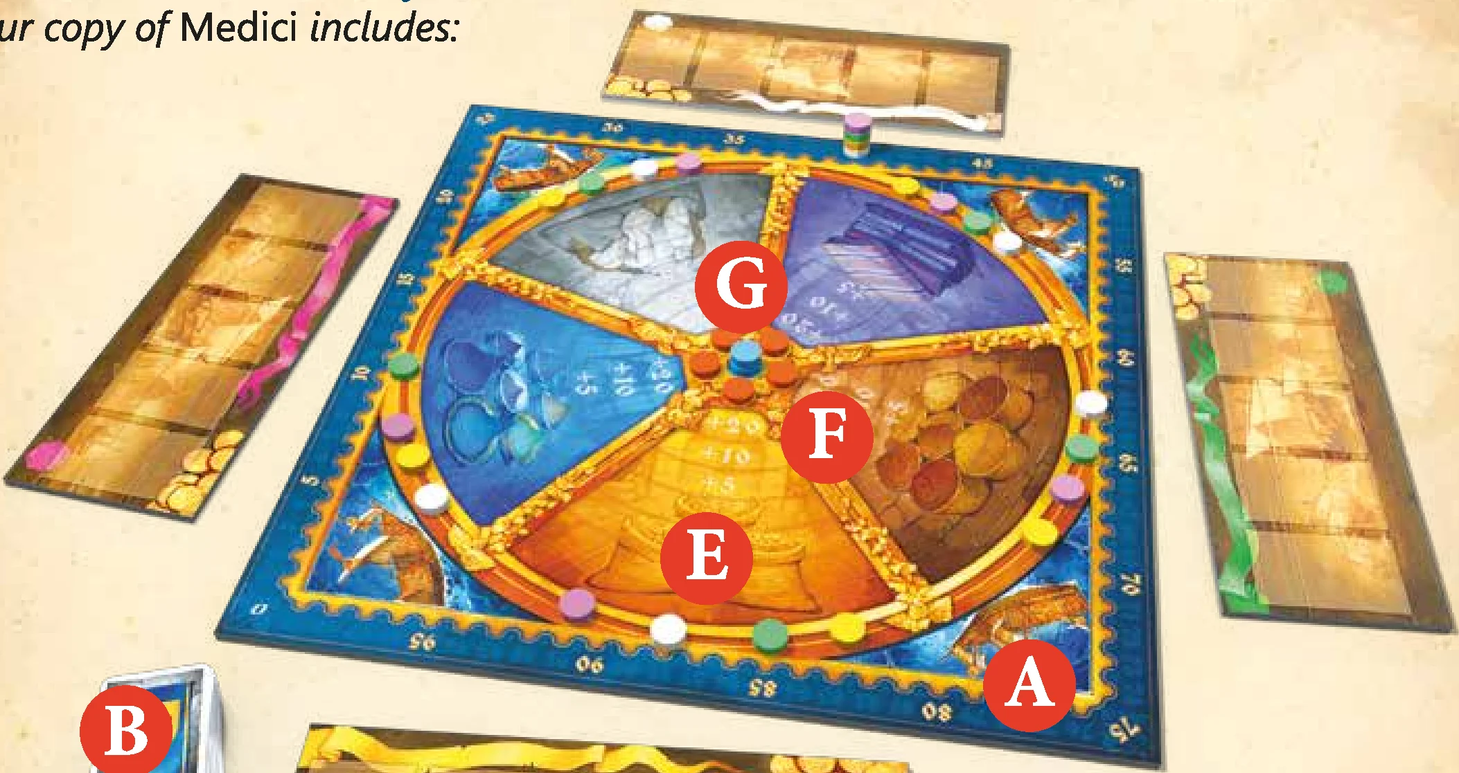 game components overview