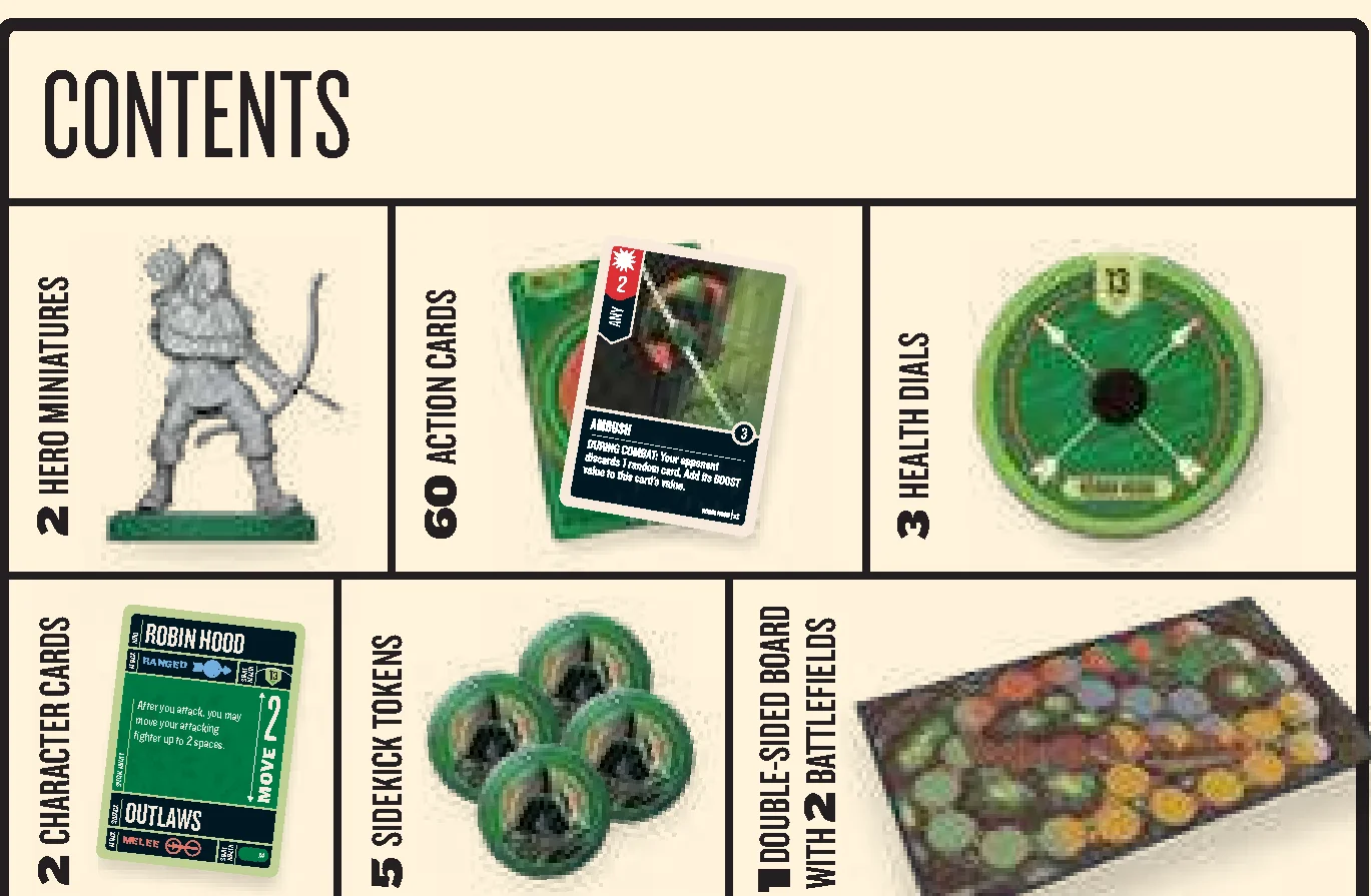 Game components overview