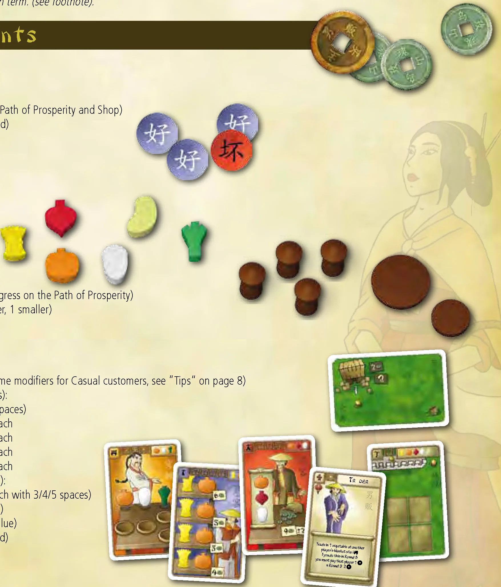 Game components overview