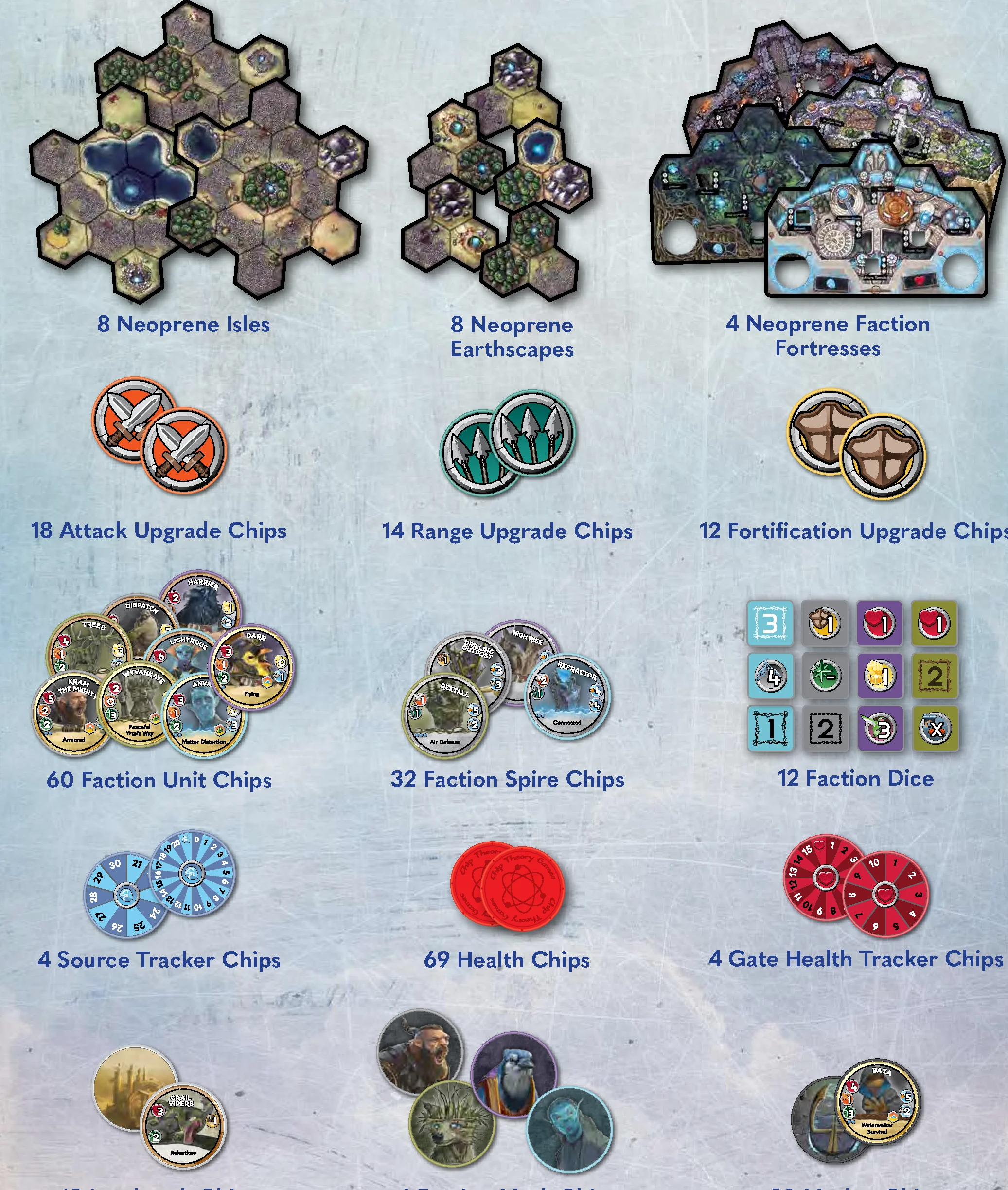 Game Components Overview - Part 1