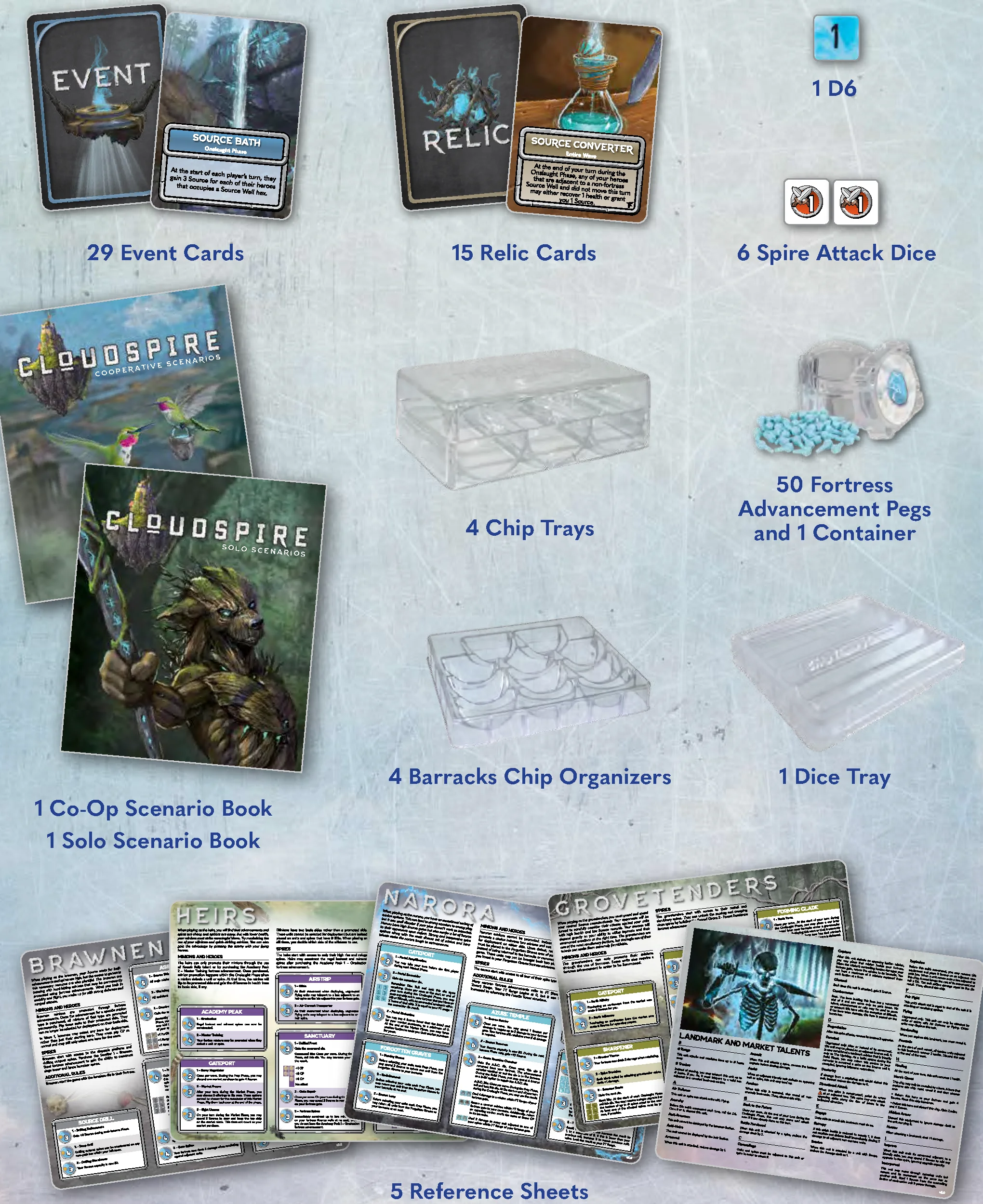 Game Components Overview - Part 2