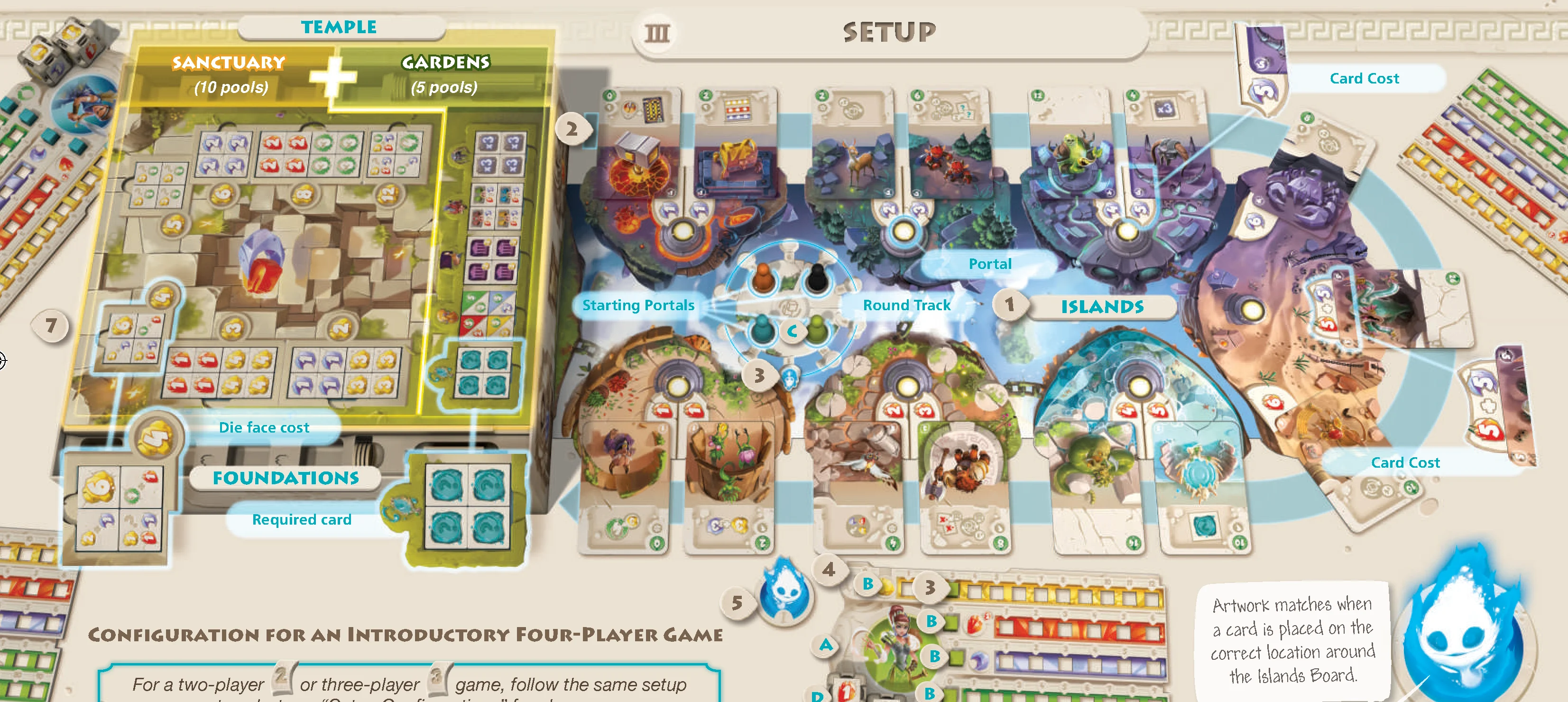 game-setup-board-and-layout