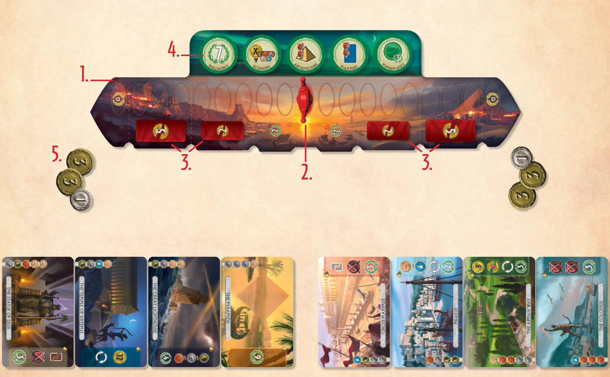 Game setup diagram