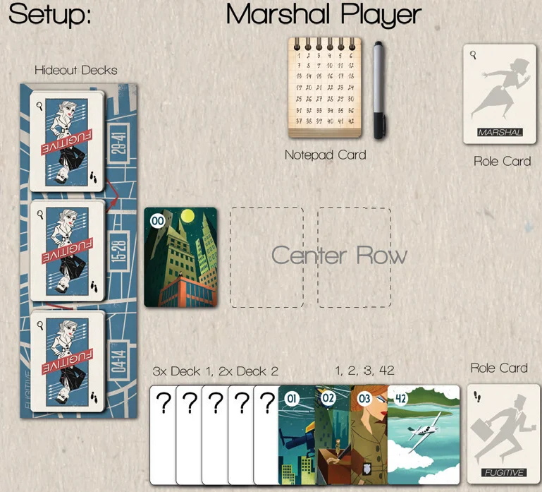 Game setup diagram