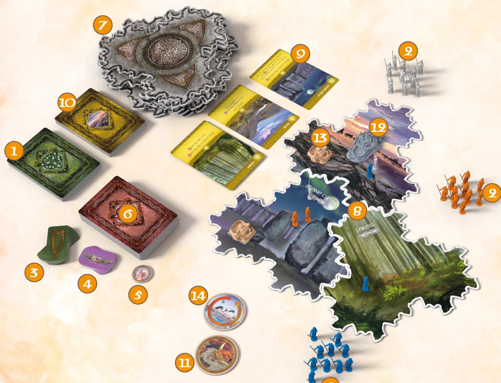 Game Setup Diagram