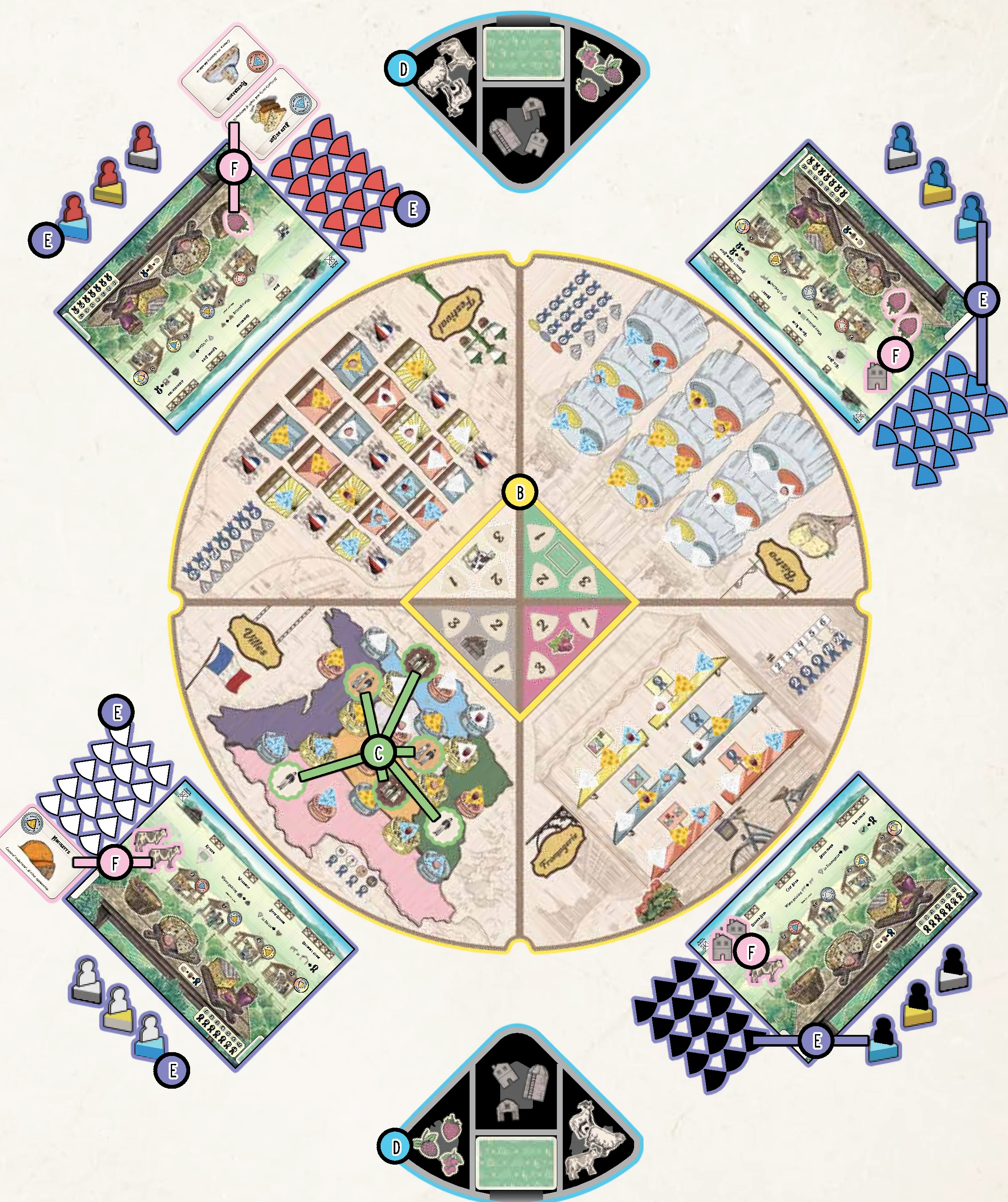 Game Setup Diagram