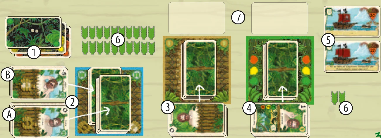 Game setup diagram