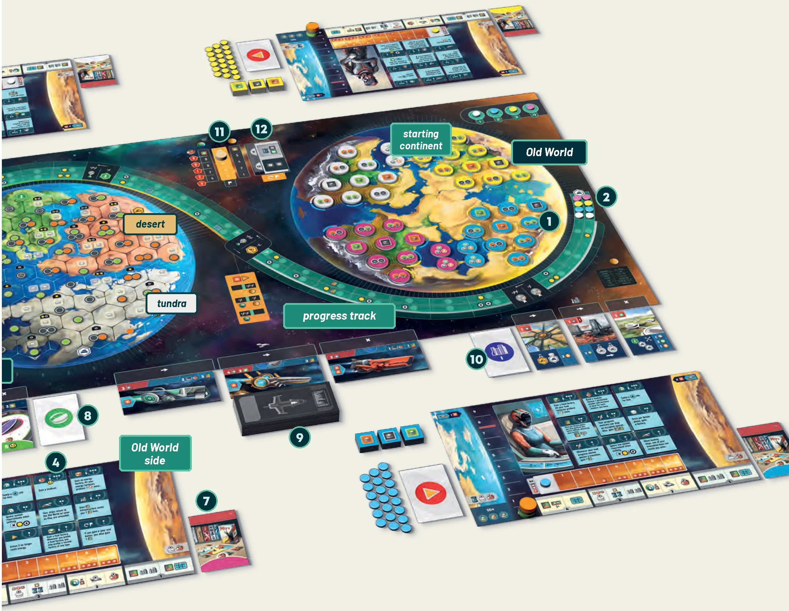 Game Setup Diagram