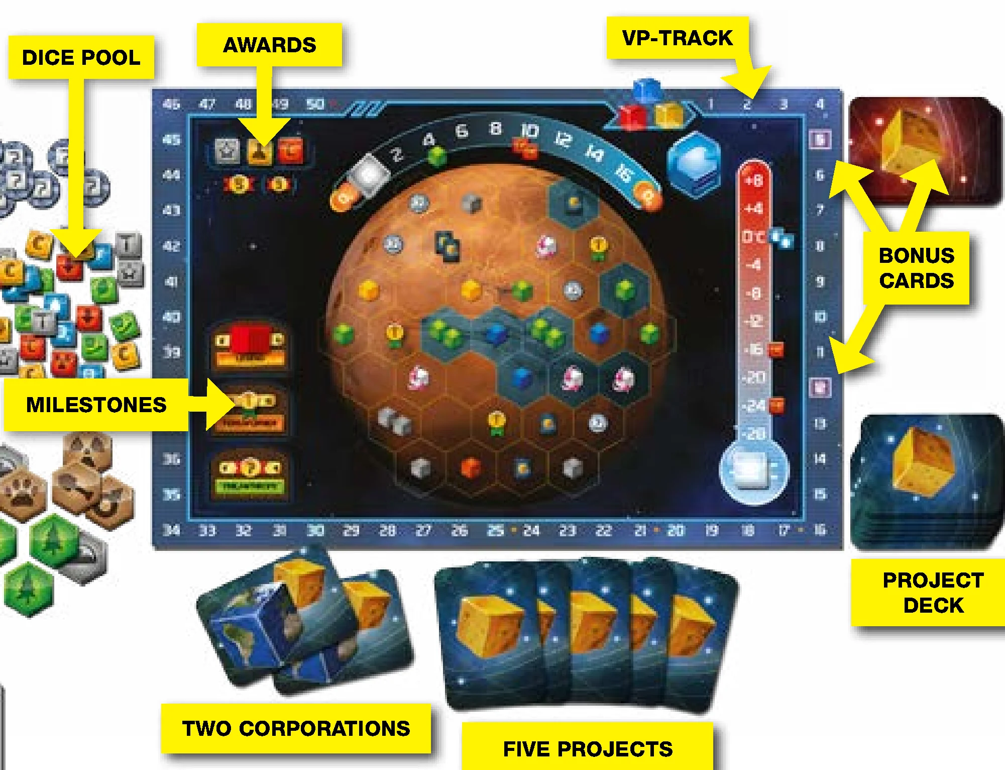 Game Setup Diagram