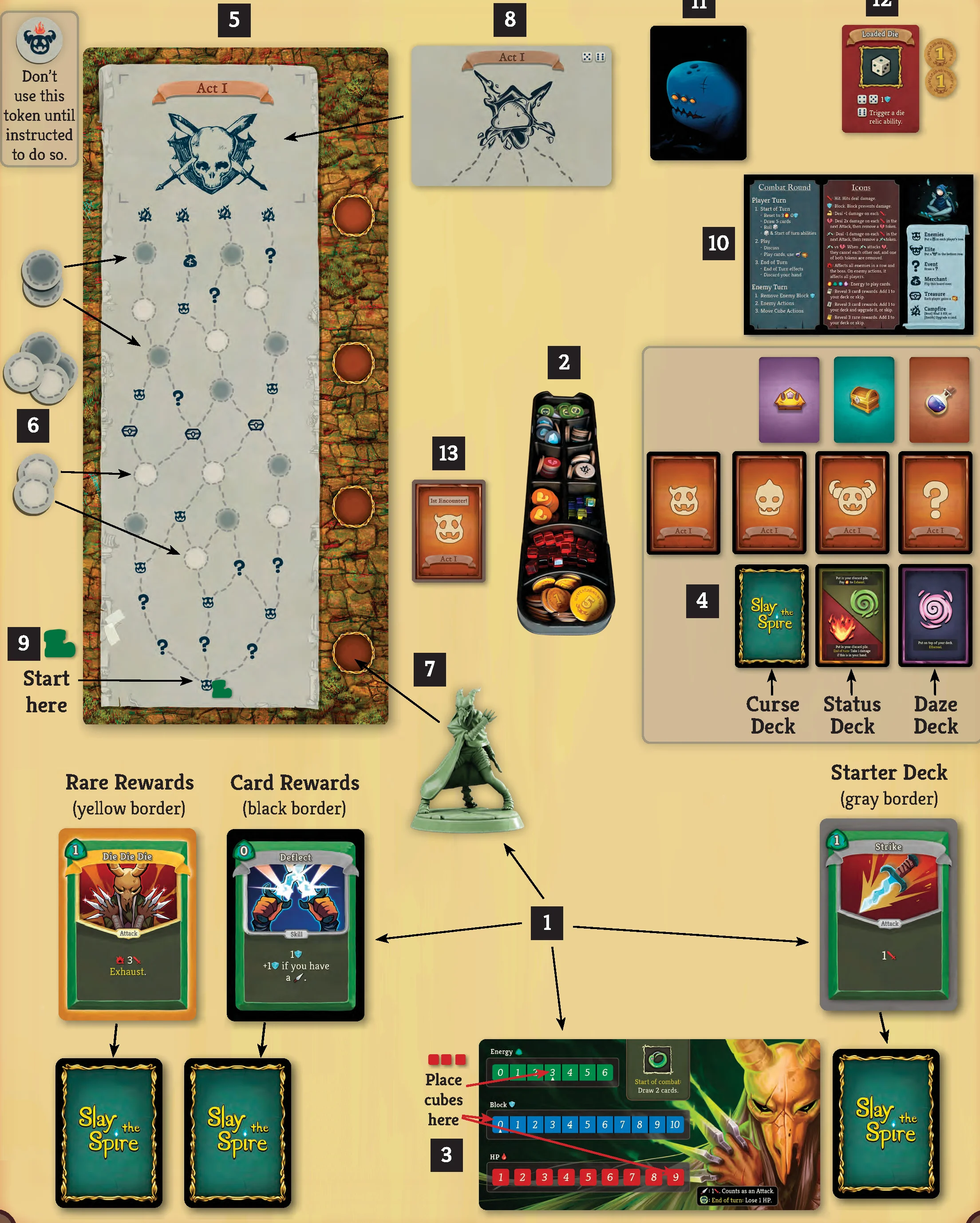 Game Setup Diagram