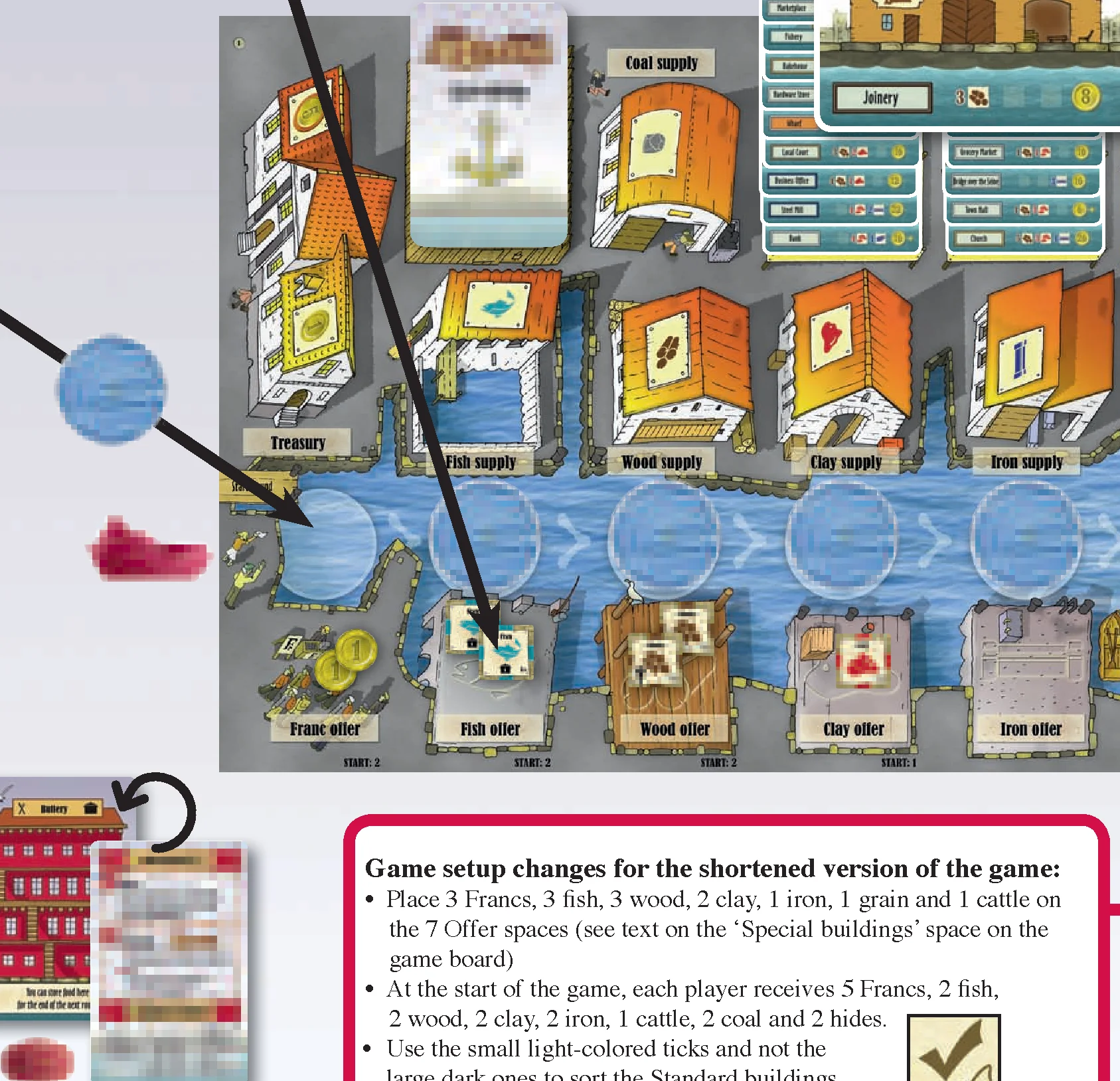 Game setup layout overview