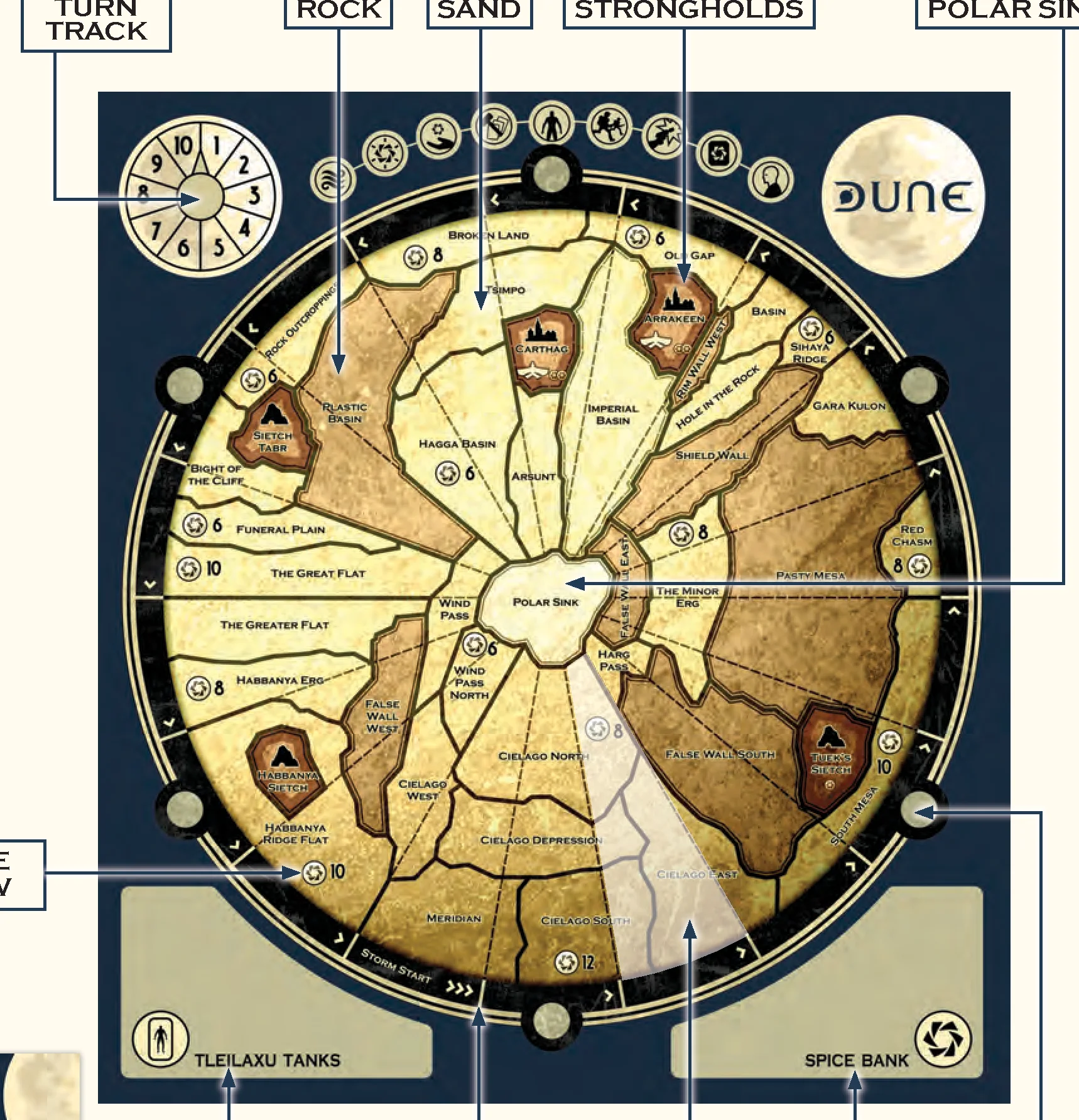 game_board_diagram