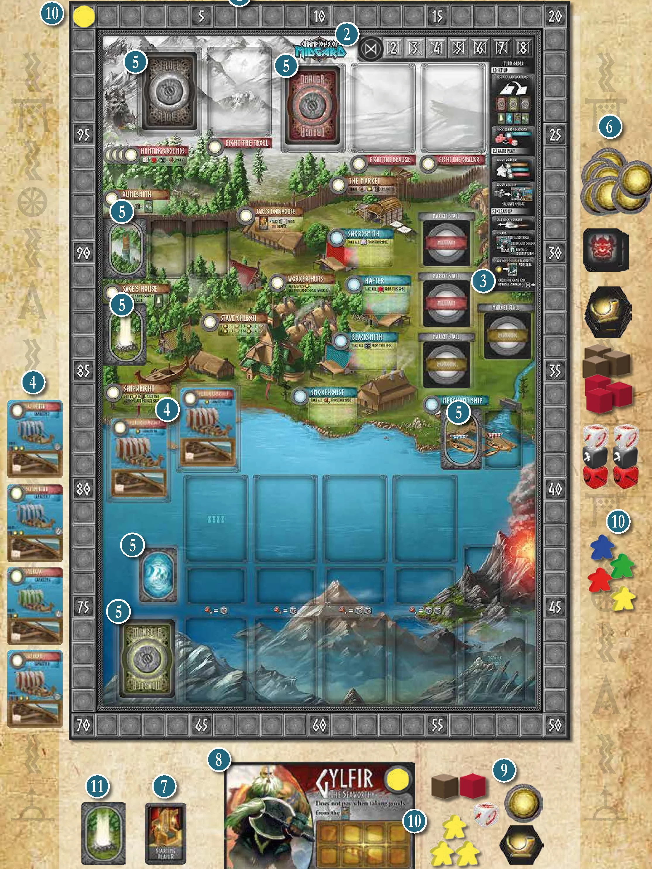 game_board_setup_diagram